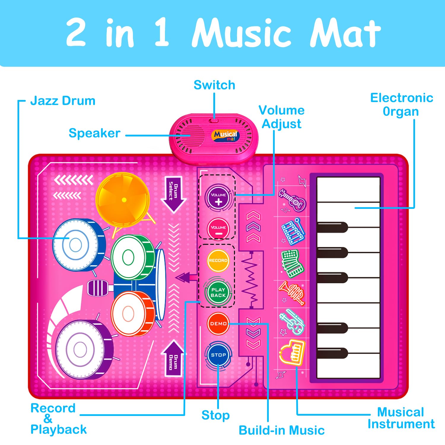 Musical Play Mat for 1-2 Year Old Girls - Piano Keyboard & Drum Toy Gift for Birthday & Easter