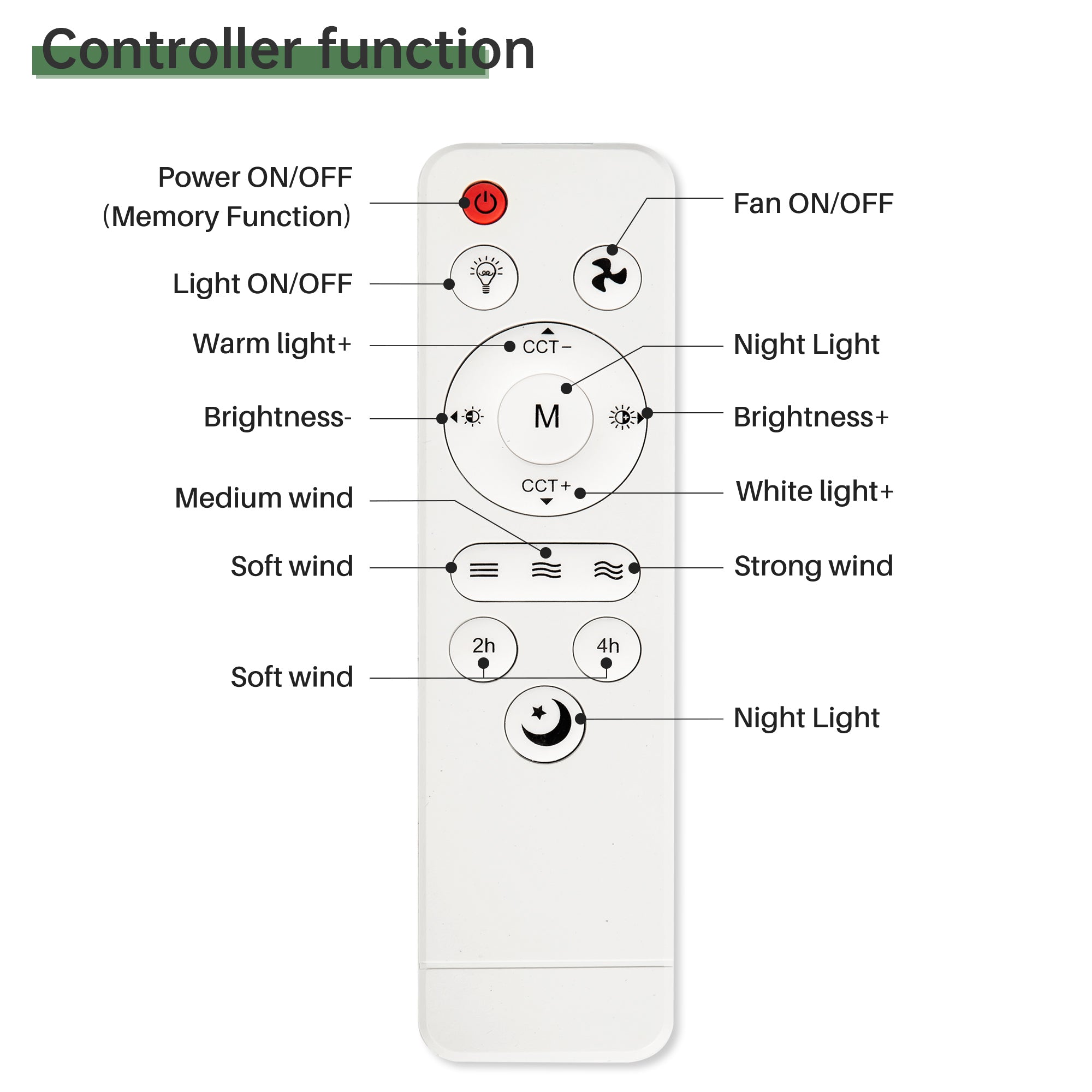 16 Inch Smart Ceiling Fan with Dimmable LED Light and Remote Control - 2 in 1 Screw Mount - Perfect for Bedroom, Living Room, and Office Spaces