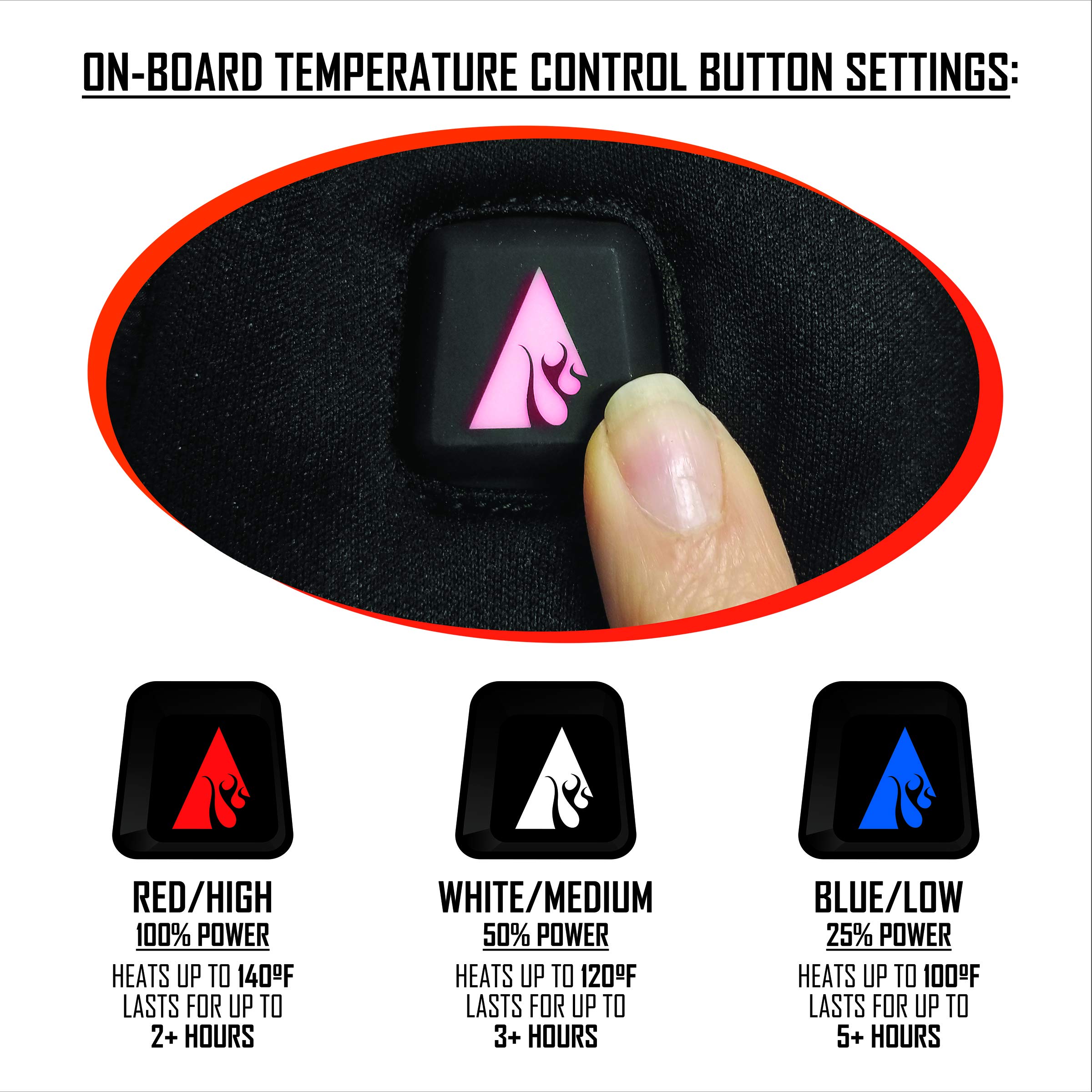 ActionHeat 5V Lightweight Battery Heated Gloves for Women - Waterproof, 3 Adjustable Heat Settings, 8-Hour Heating - Perfect for Skiing, Snowboarding & Winter Outdoor Activities