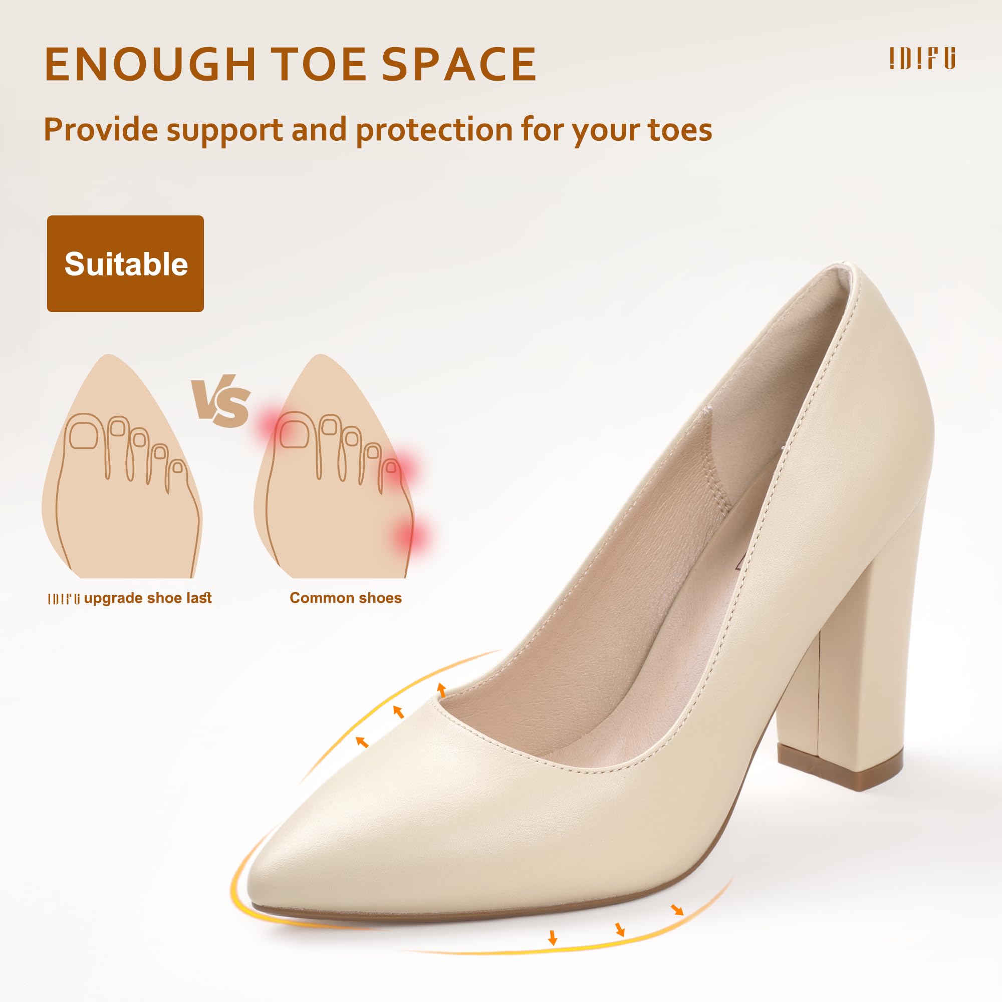 IDIFU Women's Chunky Block High Heels - Pointed Toe Dress Pumps for Office, Party & Wedding - Comfortable Closed Toe Professional Work Shoes for Women