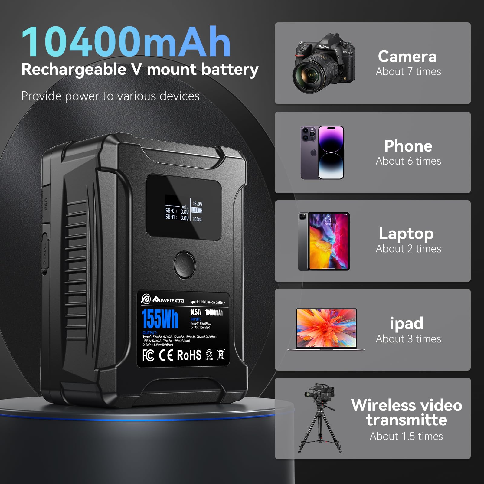 Powerextra 155Wh V Mount Battery with 65W USB-C Fast Charging | D-TAP, USB-A & Dual DC Ports | OLED Display | Compatible with Cameras, Camcorders, Video Lights & Monitors | Perfect for Professional Videography & Live Streaming