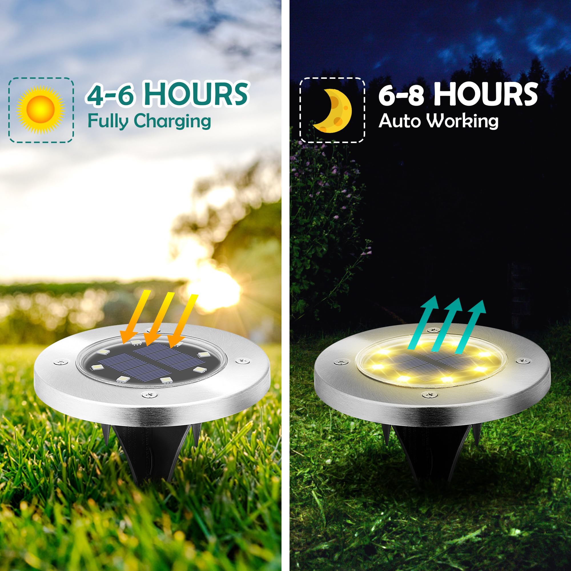 12 Pack Solar Ground Lights Outdoor Waterproof - Solar Pathway & Garden Lights for Patio, Yard, Driveway, Walkway - Warm White Landscape Lighting | Perfect for Backyard Decor, Garden Pathways & Nighttime Safety