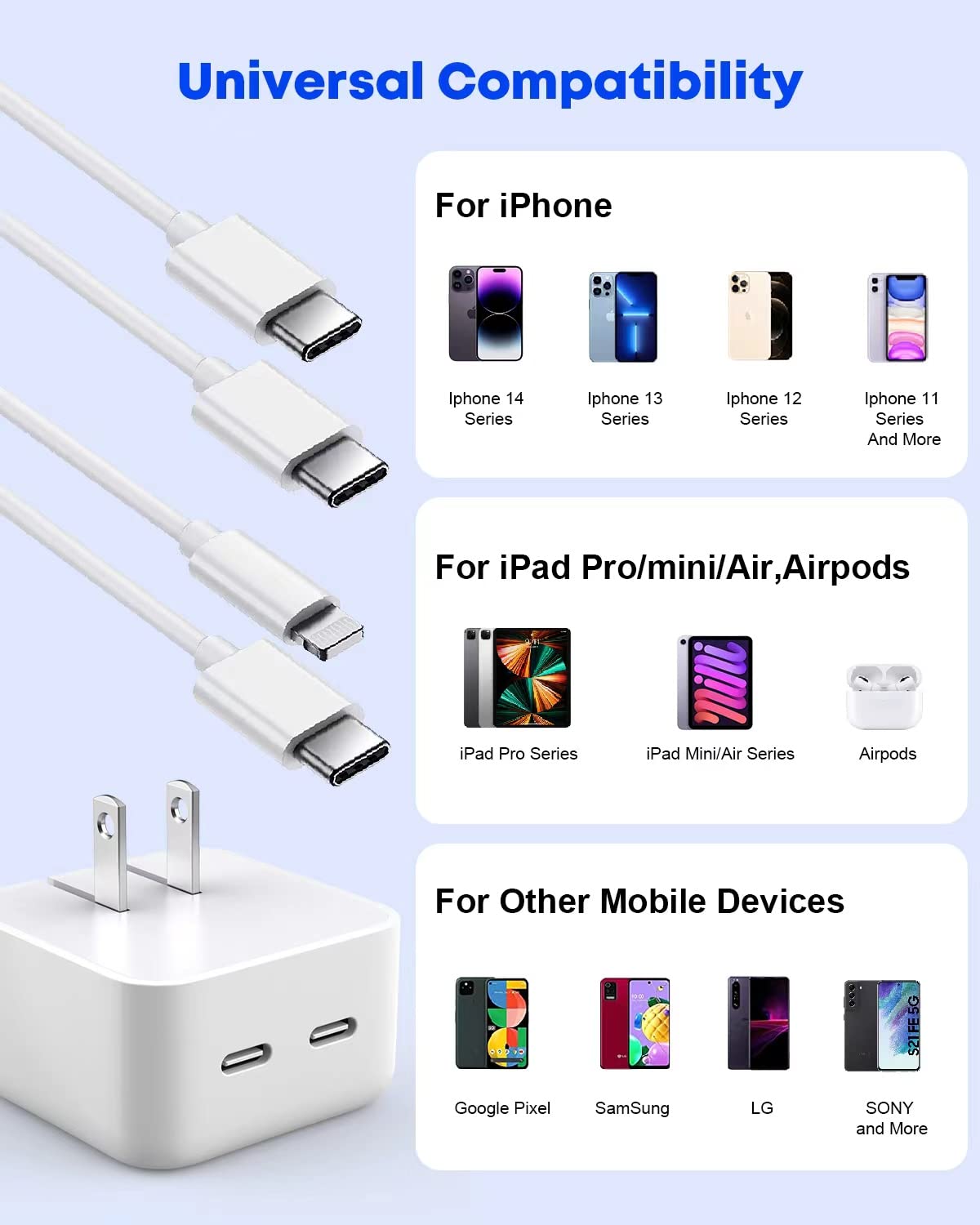 40W Dual USB C Fast Charger - Super Quick Wall Charger with Foldable Plug for iPhone, iPad, iPad Pro | Includes Lightning & USB C Cable | Perfect for Travel, Home & Office Charging