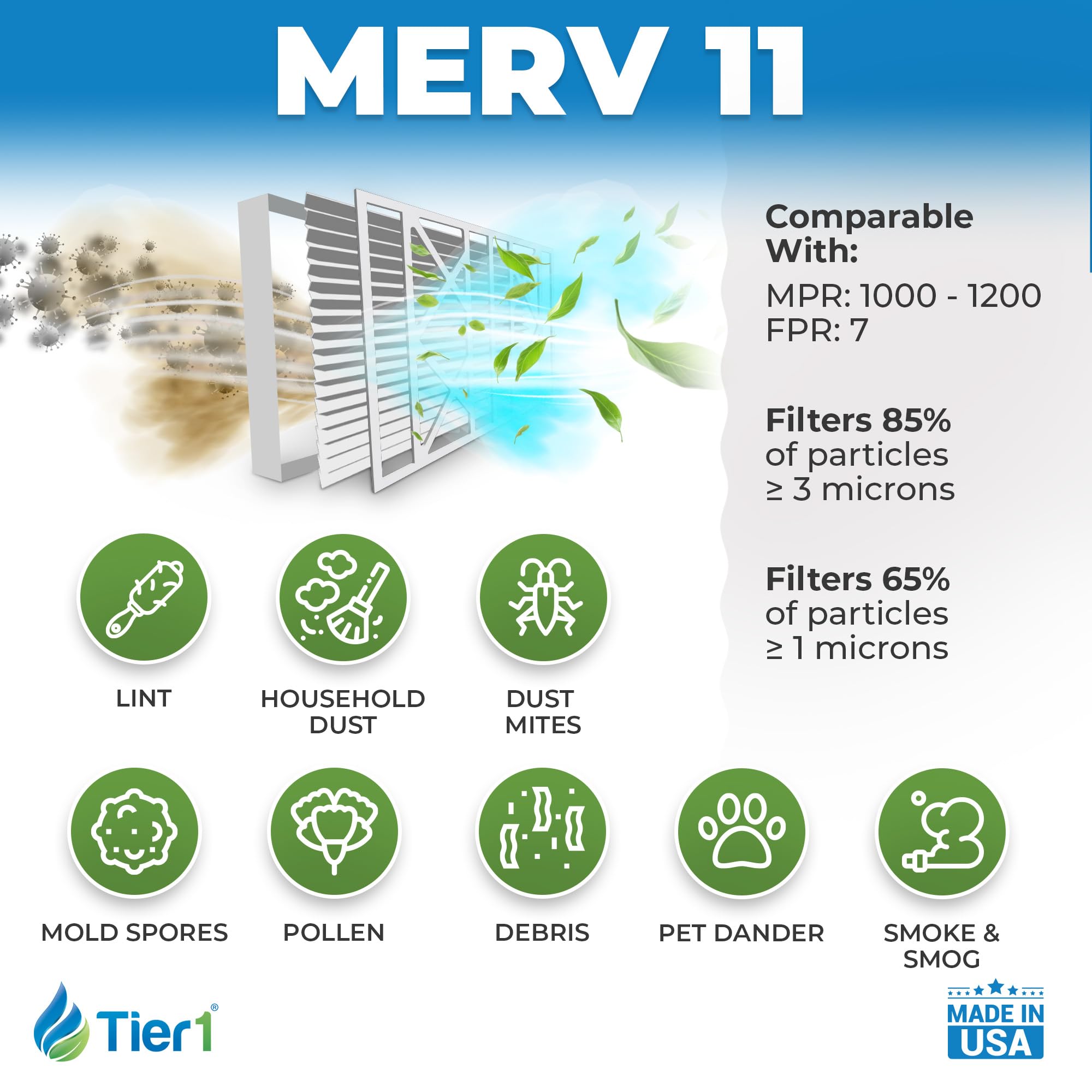 16x25x4 MERV 11 Pleated Air Filter - 6 Pack | Ultra Allergen Replacement | Improves Indoor Air Quality | Perfect for Homes, Offices & HVAC Systems