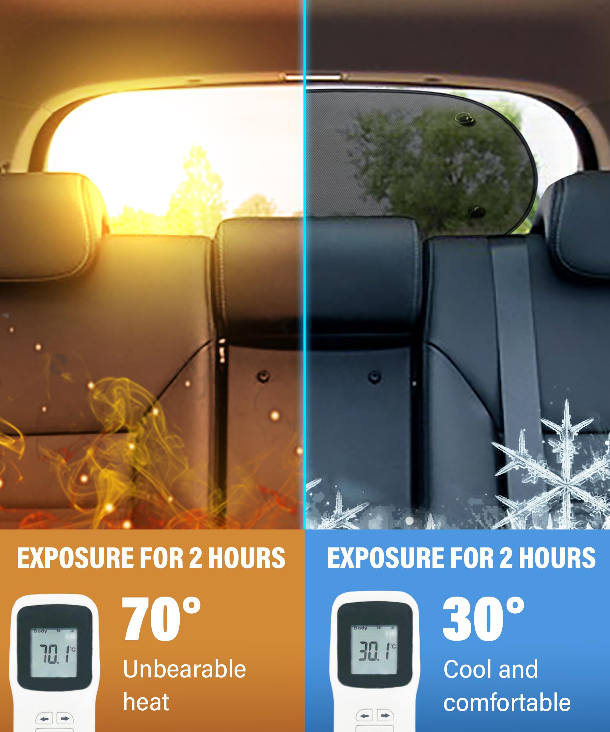 RACOONA Baby Car Window Shade - UV Protection Rear & Back Window Sun Shade for Cars - Windshield Cover for Infants, Pets & Kids - Perfect for Road Trips, Summer Driving & Daily Commutes
