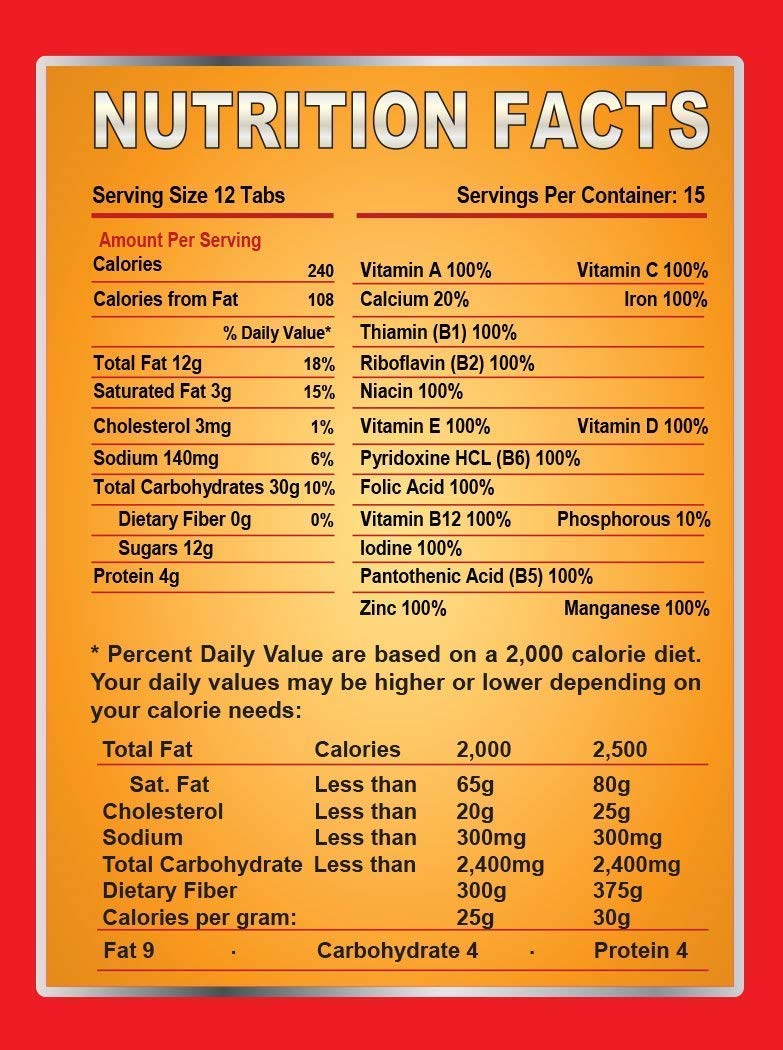 Emergency Survival Food - 4 Bottles Chocolate Flavored 720 Tablets | Long Shelf Life for Camping, Hiking & Disaster Preparedness