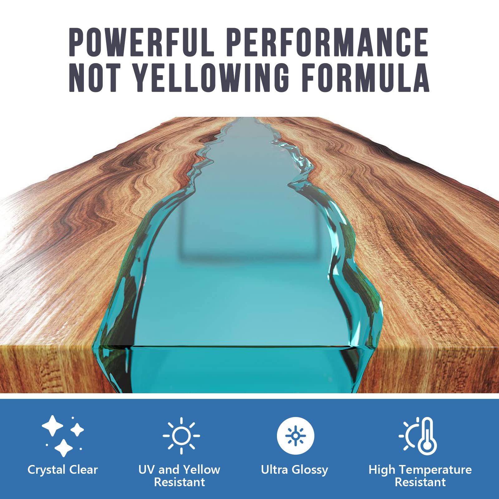 2 Gallon Crystal Clear Epoxy Resin Kit - Self-Leveling High-Gloss Non-Yellowing Casting Resin for Crafts, Woodworking, and DIY Projects - Perfect for River Tables, Countertops, Jewelry Making, and Art Resin Creations