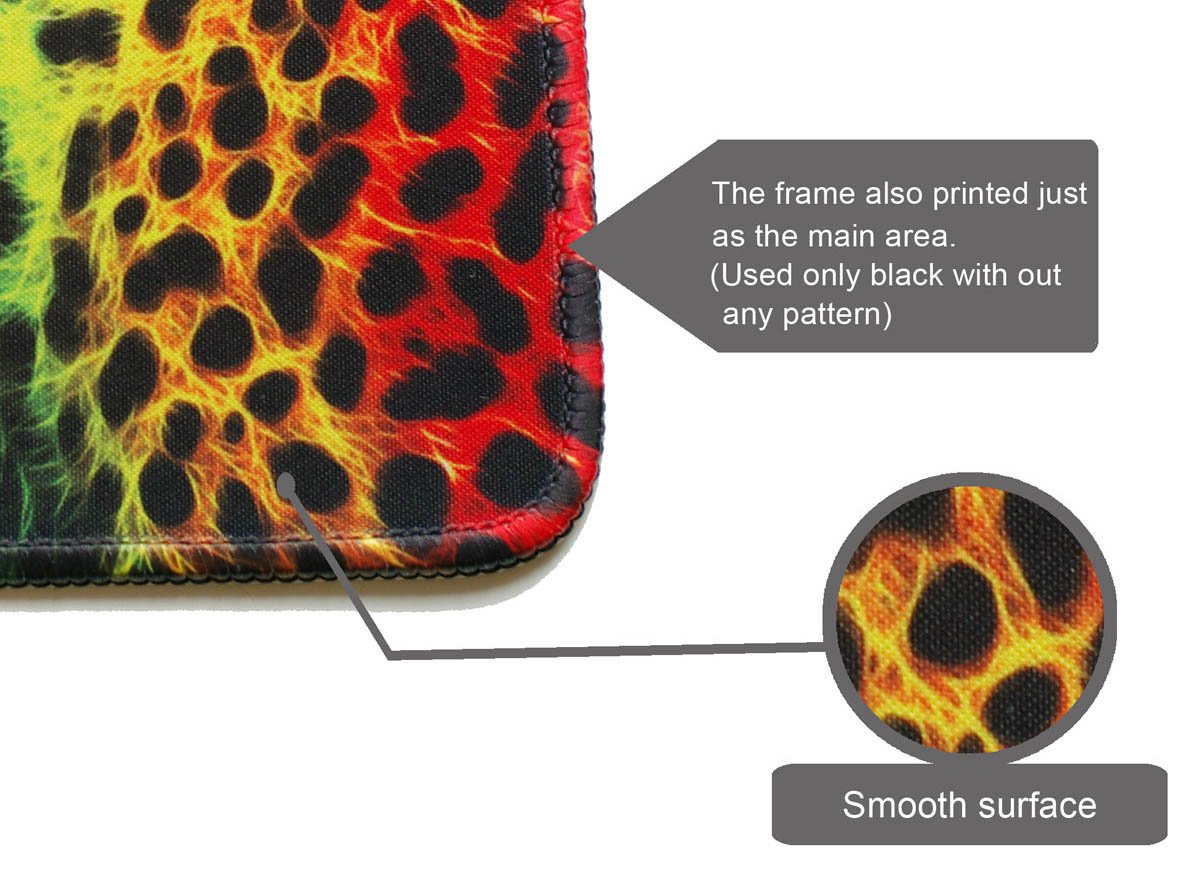 Premium Soccer Mouse Pad - Non-Slip Gaming Mousepad with Grass Texture Design for PC & Laptop - Perfect for Soccer Fans, Gamers & Office Use
