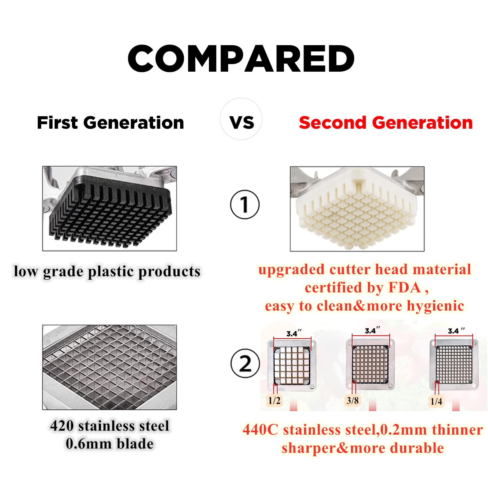 440C Stainless Steel Replacement Blade for Commercial Food Chopper Dicer - High-Quality Vegetable Cutting Blade - Perfect for Restaurants, Catering & Home Kitchens