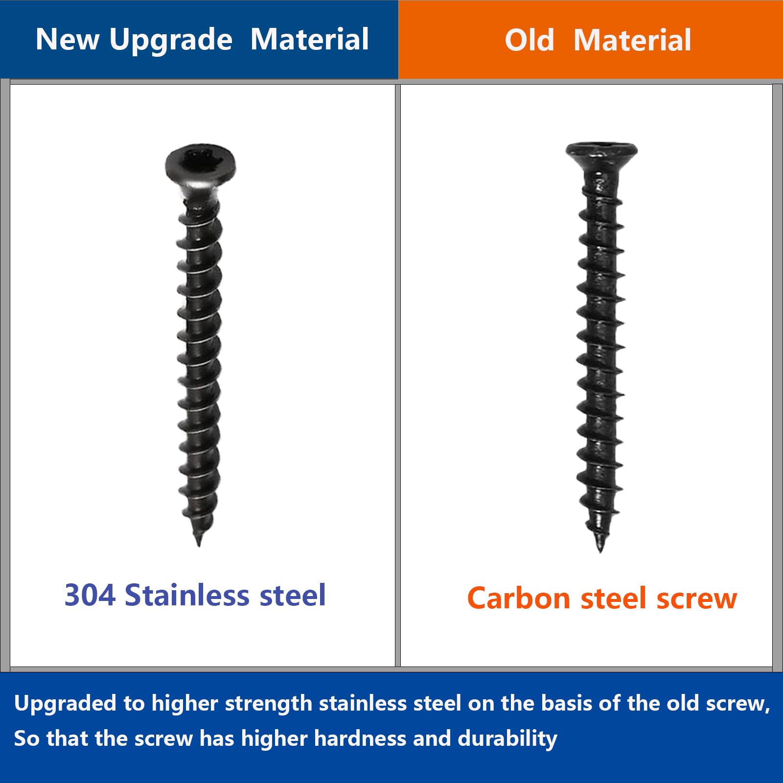 **Universal 304 Stainless Steel Hidden Deck Fasteners & Composite Decking Clips Kit – 100 Plastic T Clips per Box (Covers 55 SQ.FT) – Ideal for Secure & Aesthetic Composite Decking Installation**    *(Use Case: Perfect for DIY deck projects, professional installations, and ensuring a clean, splinter-free surface for outdoor decks, patios, and poolside areas.)*