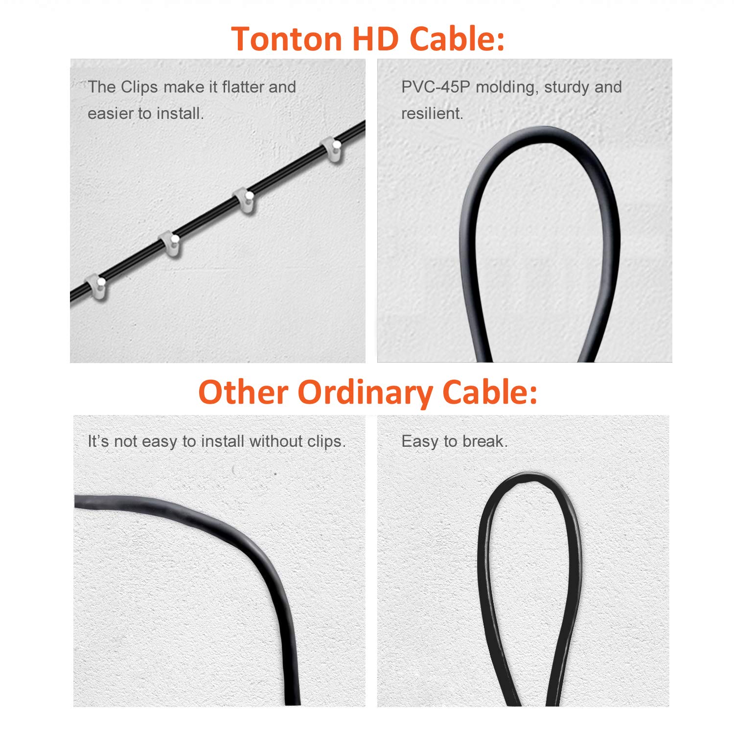 300Ft 91 Meters 4K 8MP Pre-Made BNC Security Camera Cable - All-in-One RG59 Extension Wire for CCTV, DVR Systems, Bullet & Dome Analog Cameras - Perfect for Home Surveillance, Business Security & Outdoor Monitoring