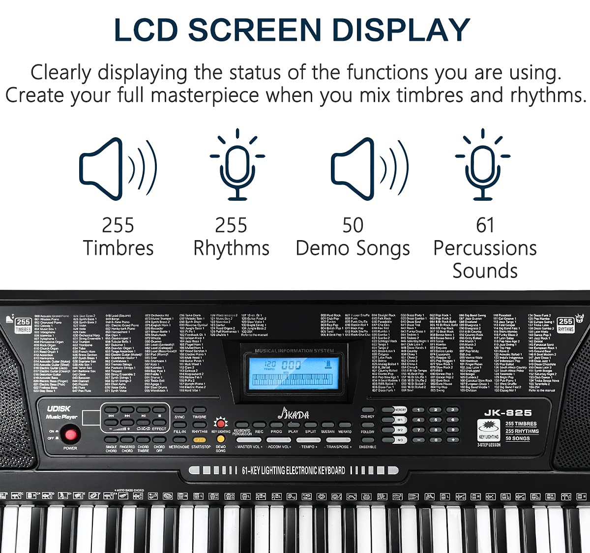 61-Key Portable Electronic Keyboard Piano with Lighted Full-Size Keys, LCD Display, Headphones & Complete Accessories - Perfect for Beginners, Home Practice & Music Lessons (Includes X-Stand, Stool, Music Rest, Mic & Teaching Modes)