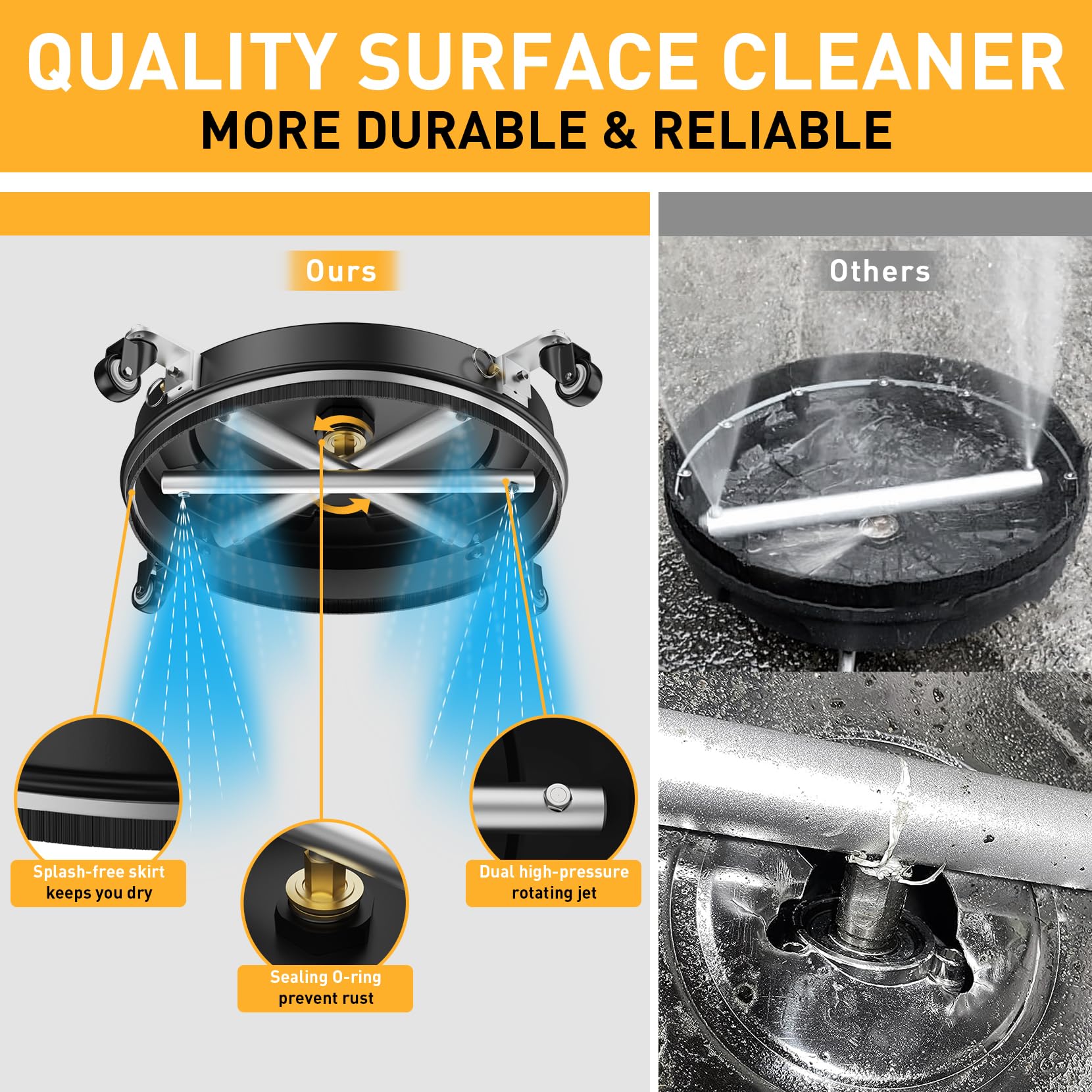 2-in-1 Pressure Washer Surface Cleaner with 4 Wheels | 15.5