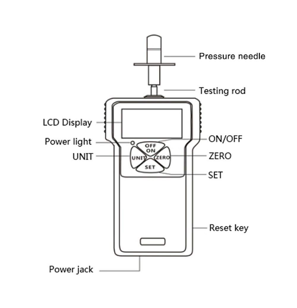 Digital Fruit Penetrometer - Hardness Tester for Measuring Fruit Firmness (0.2-15 kgf/cm² Range, 11.1mm Tip) | Perfect for Quality Control in Agriculture, Orchards & Food Labs
