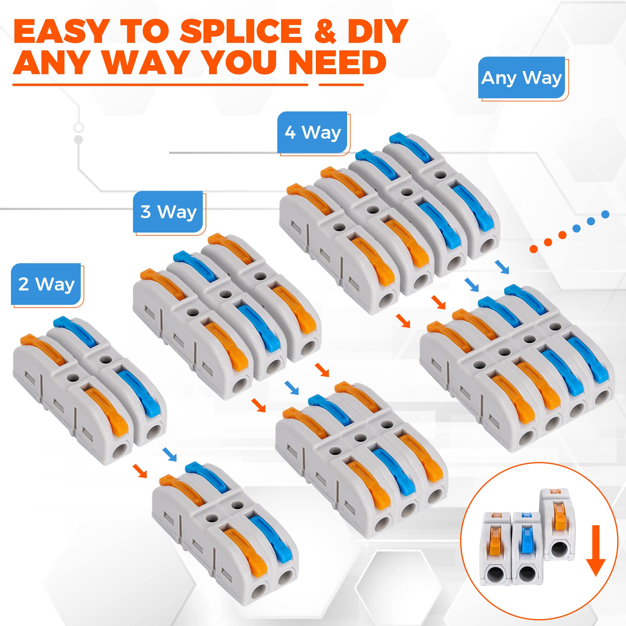 54PCS Lever Wire Connectors Kit - 1 to 1 Inline Electrical Quick Connect Terminals for 28-12 AWG Wires | Push-in Compact Splicing Connectors for Home Wiring, Automotive & DIY Electrical Projects