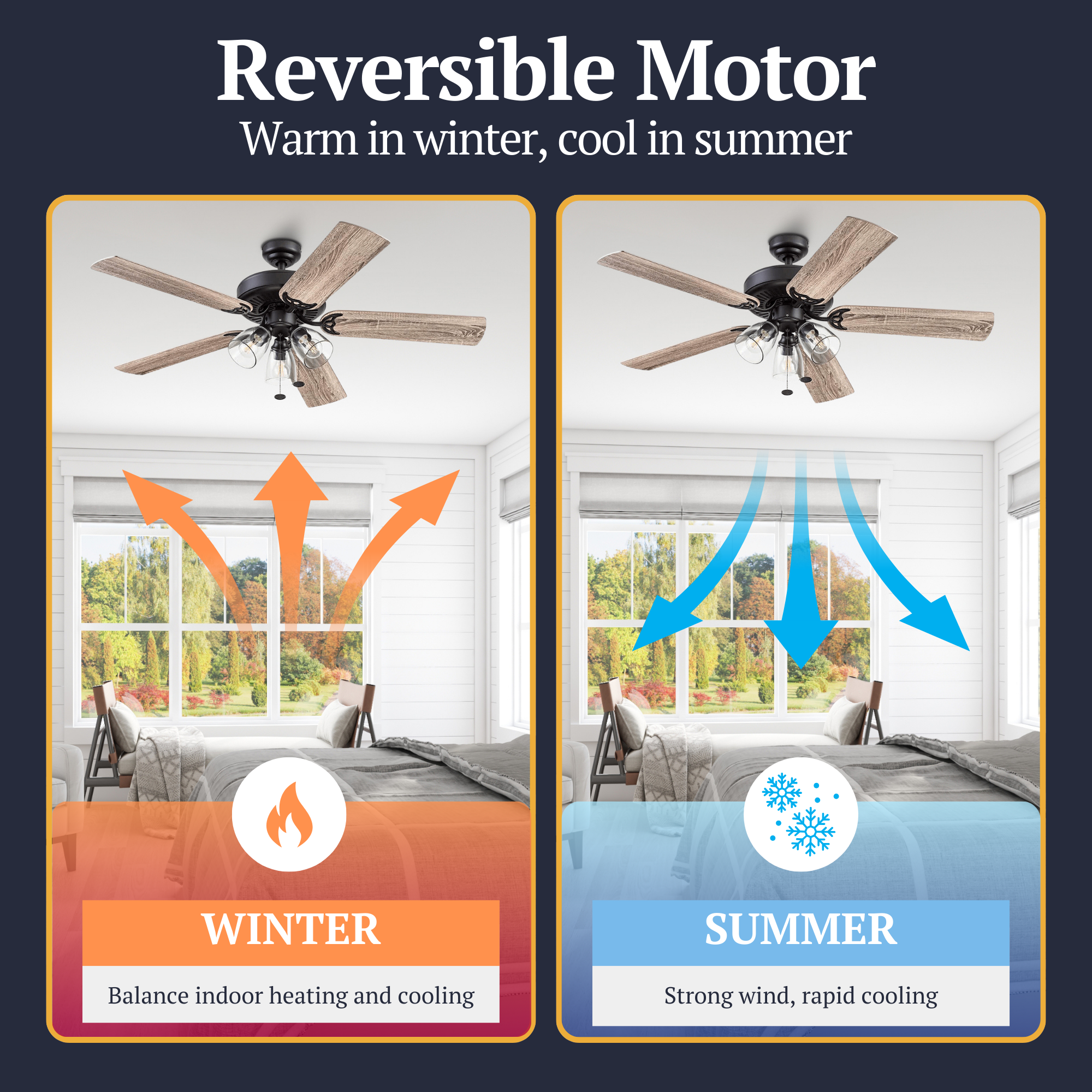 52 Inch Saybrook Espresso Bronze Ceiling Fan with Pull Chain - Modern Indoor Ceiling Fan for Living Room, Bedroom, and Office