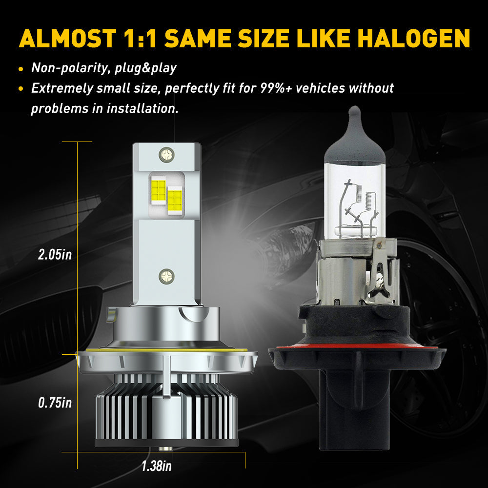 Brightest H13 LED Headlight Bulbs 120W 24000 Lumens 6500K Cool White - Super Bright Replacement for Cars, Trucks, SUVs - Perfect for Night Driving and Off-Road Adventures