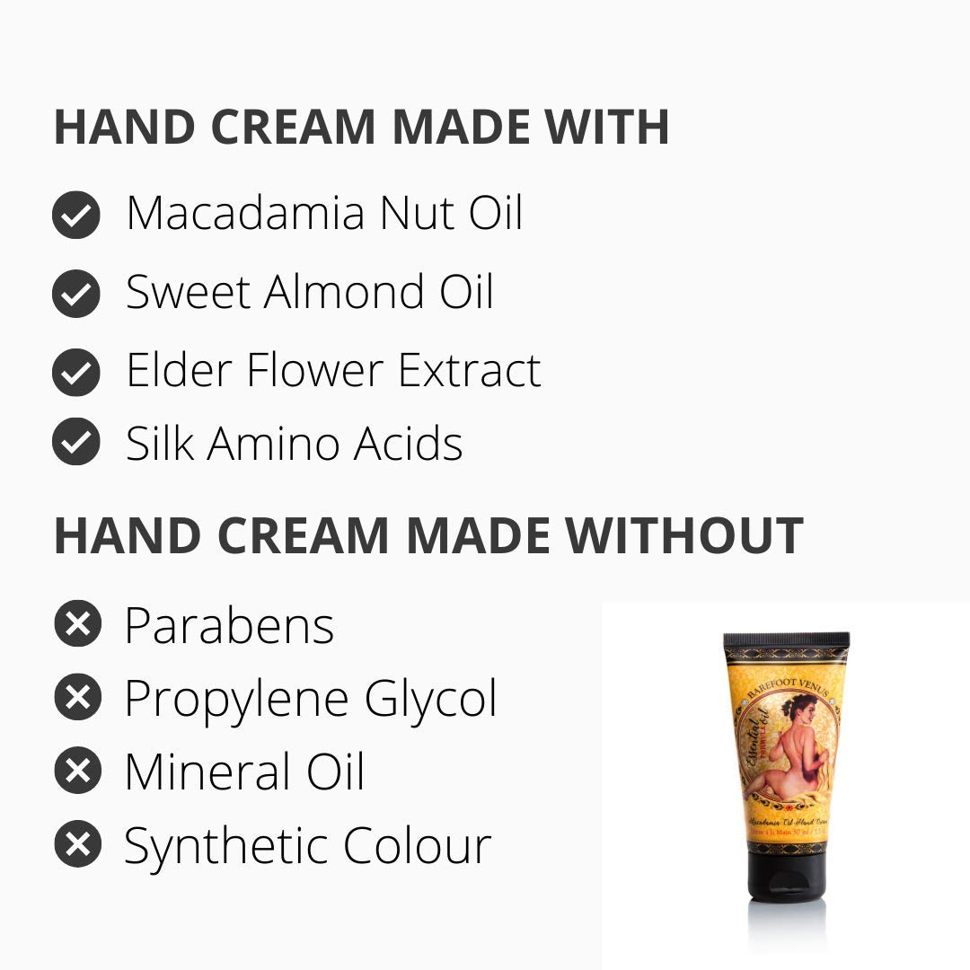 Luxury Bath Soak, Hand Cream & Argan Oil Body Care Gift Set - Mustard Scented Relaxation for Spa, Self-Care & Gifts