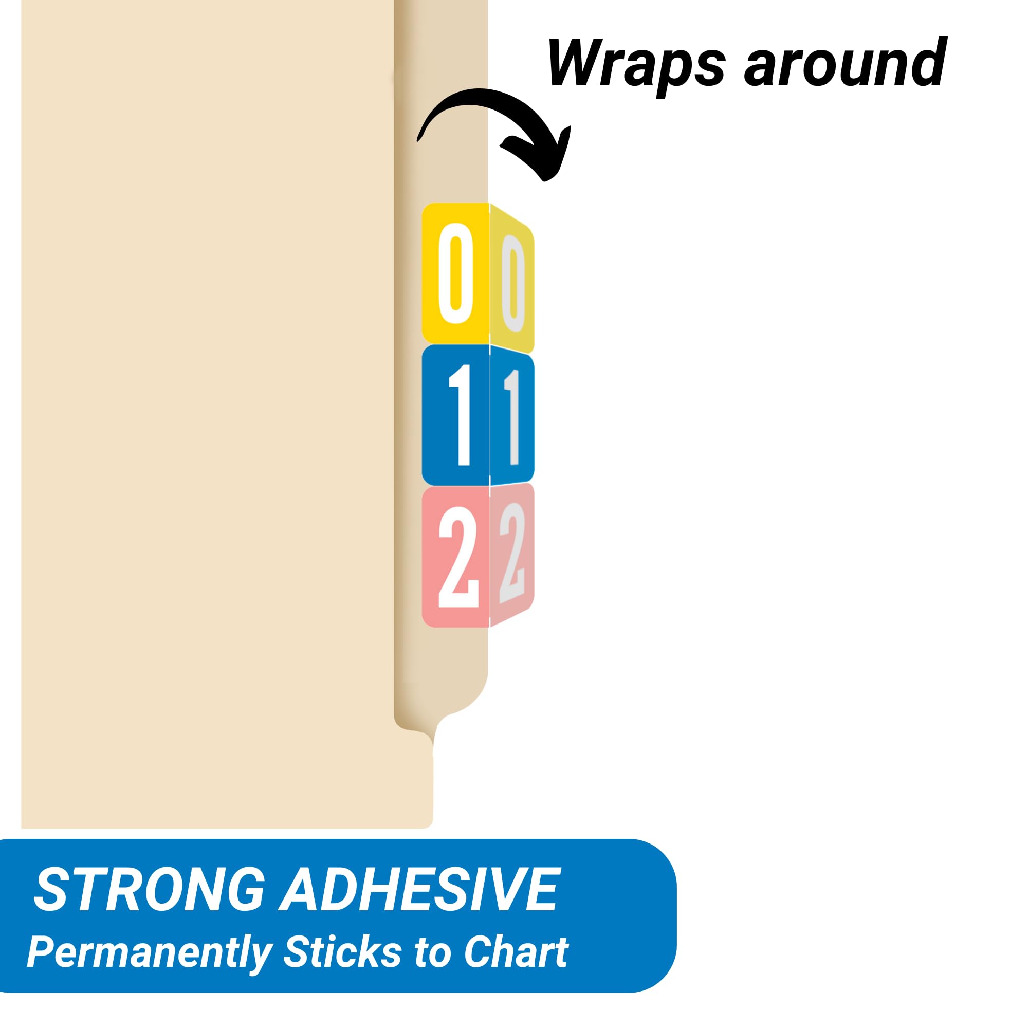 Doctor Stuff - File Folder Labels, Complete Set of Numbers 0-9, VRE/GBS 8860 MatchSYS #1 - VRNM Series Chart Stickers, 1.3