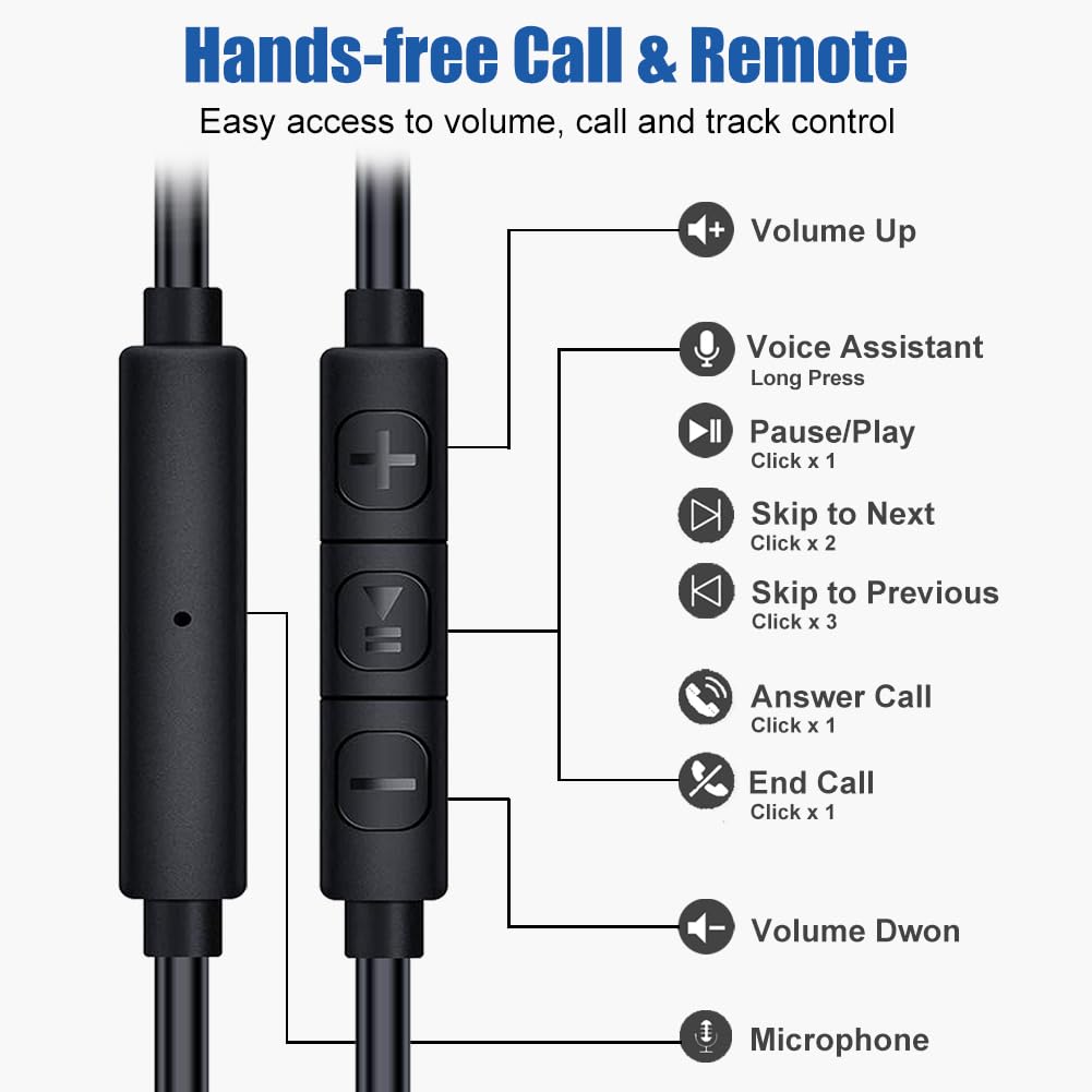 Stereo-to-Mono Single Earbud with Mic & Controls - Wired One Ear Headphone with Over-Ear Hook & Case for iPhone Android Phone Laptop - In-Ear Mono Headset for Driving, Sports, Running, Cycling (Right Ear Only) - Perfect for Hands-Free Calls, Workouts & Commuting