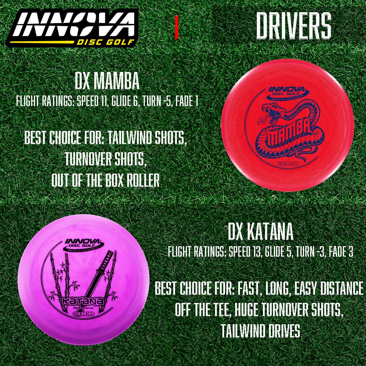 Innova Disc Golf Starter Set - 10 Pack with Drivers, Mid-Ranges & Putters for Beginners | Perfect for Outdoor Sports, Backyard Practice & Competitive Play