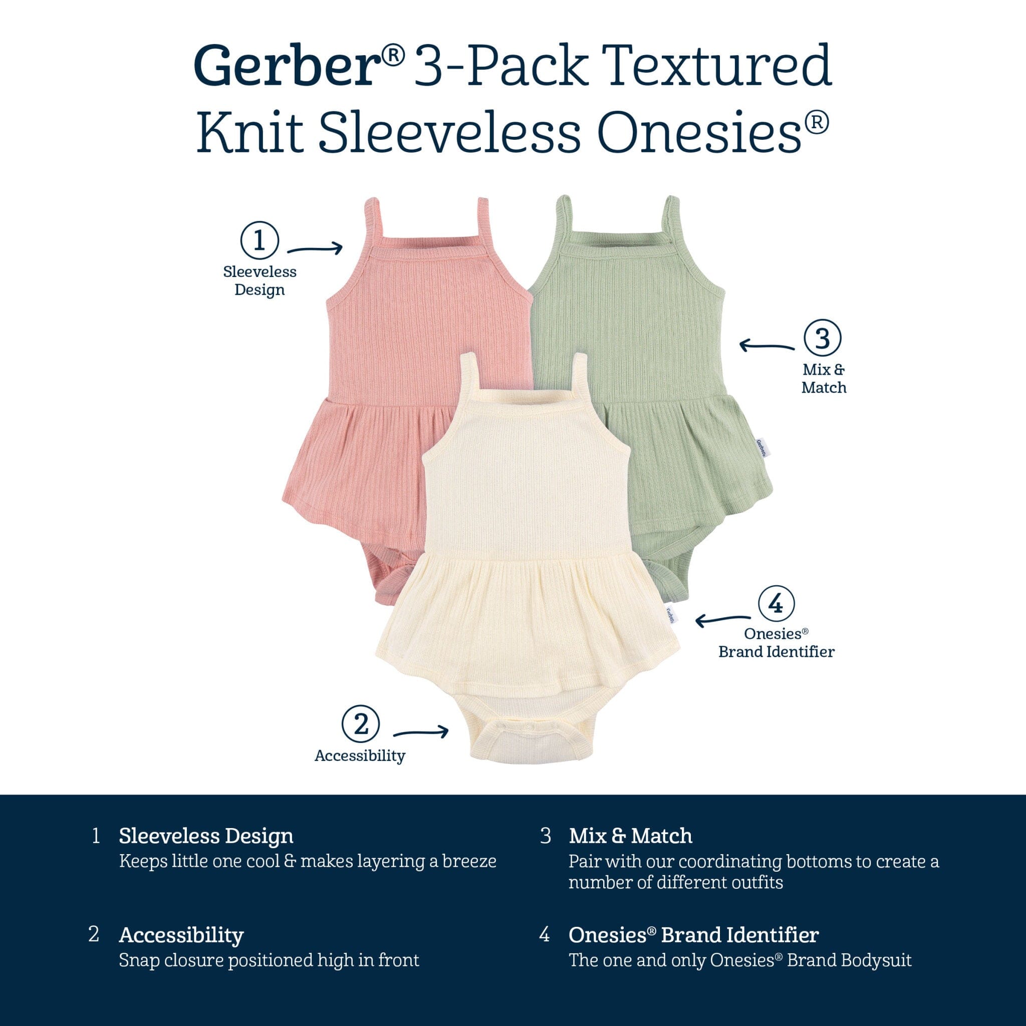 3 Pack Baby Girls Ivory, Mint & Pink Sleeveless Skirted Onesies® Bodysuits - Soft Cotton Romper Outfits for Newborns, Infants & Toddlers - Perfect for Playdates, Photo Shoots & Everyday Wear