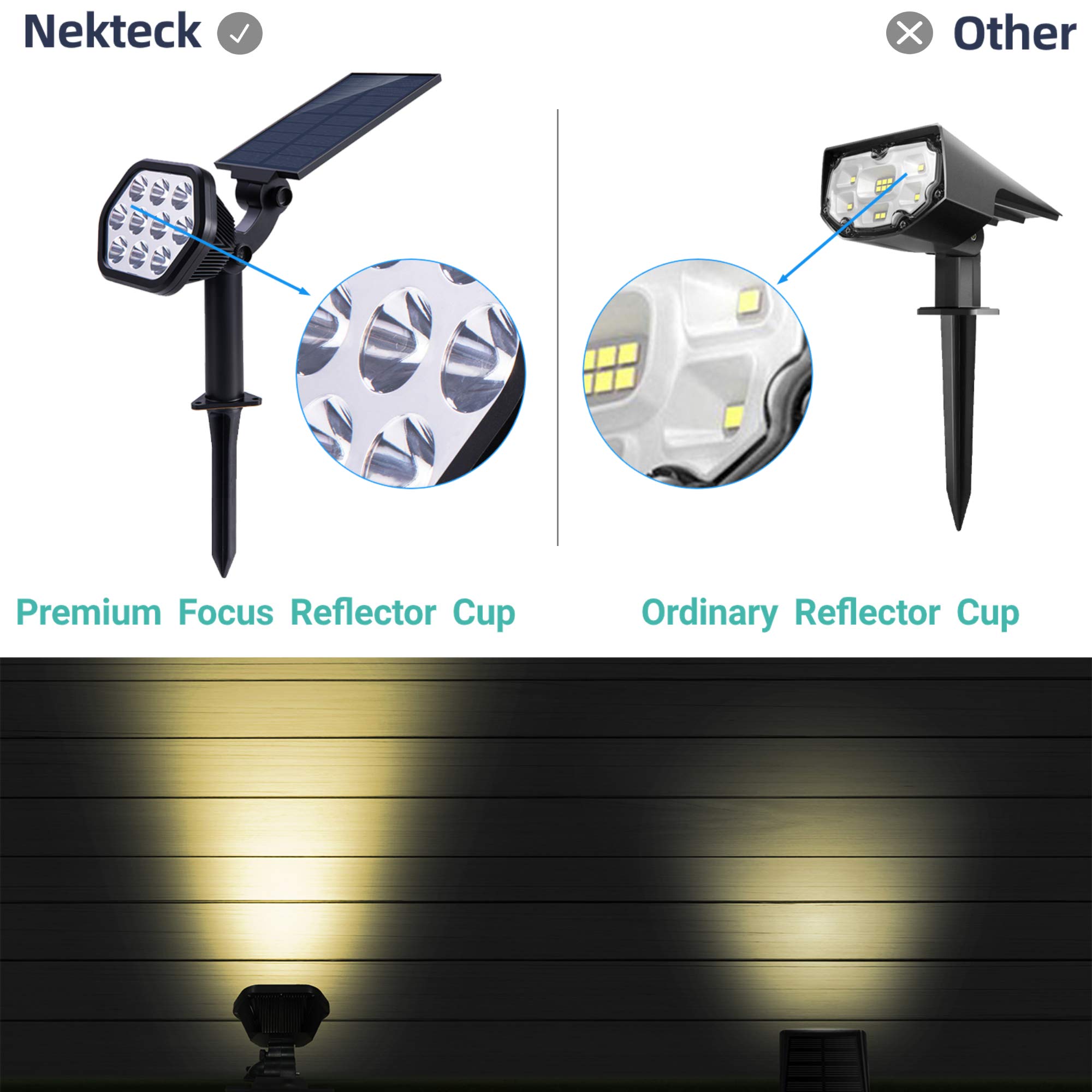 Nekteck 10 Pack Solar Powered Outdoor LED Landscape Spotlights - 2-in-1 Wireless Adjustable Wall Lights for Yard, Garden, Walkway, Porch, Pool & Driveway Security & Decoration (Warm White) | Perfect for Nighttime Illumination and Landscape Highlighting