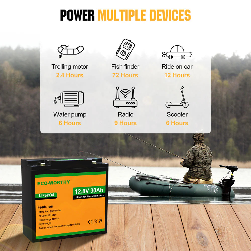 ECO WORTHY 12V 10Ah 30Ah LiFePO4 Lithium Iron Phosphate Battery - Rechargeable Deep Cycle Battery for Solar Power, RV, Marine, and Off-Grid Applications