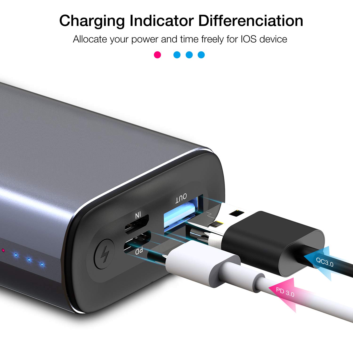 TOZO PB3 10000mAh Ultra Slim Portable Charger - 18W PD Fast Charging Power Bank with USB-C Input/Output for iPhone 15/14/13, Samsung Galaxy S23/S22, iPad & More - Perfect for Travel, Camping & Emergency Backup (Gray)