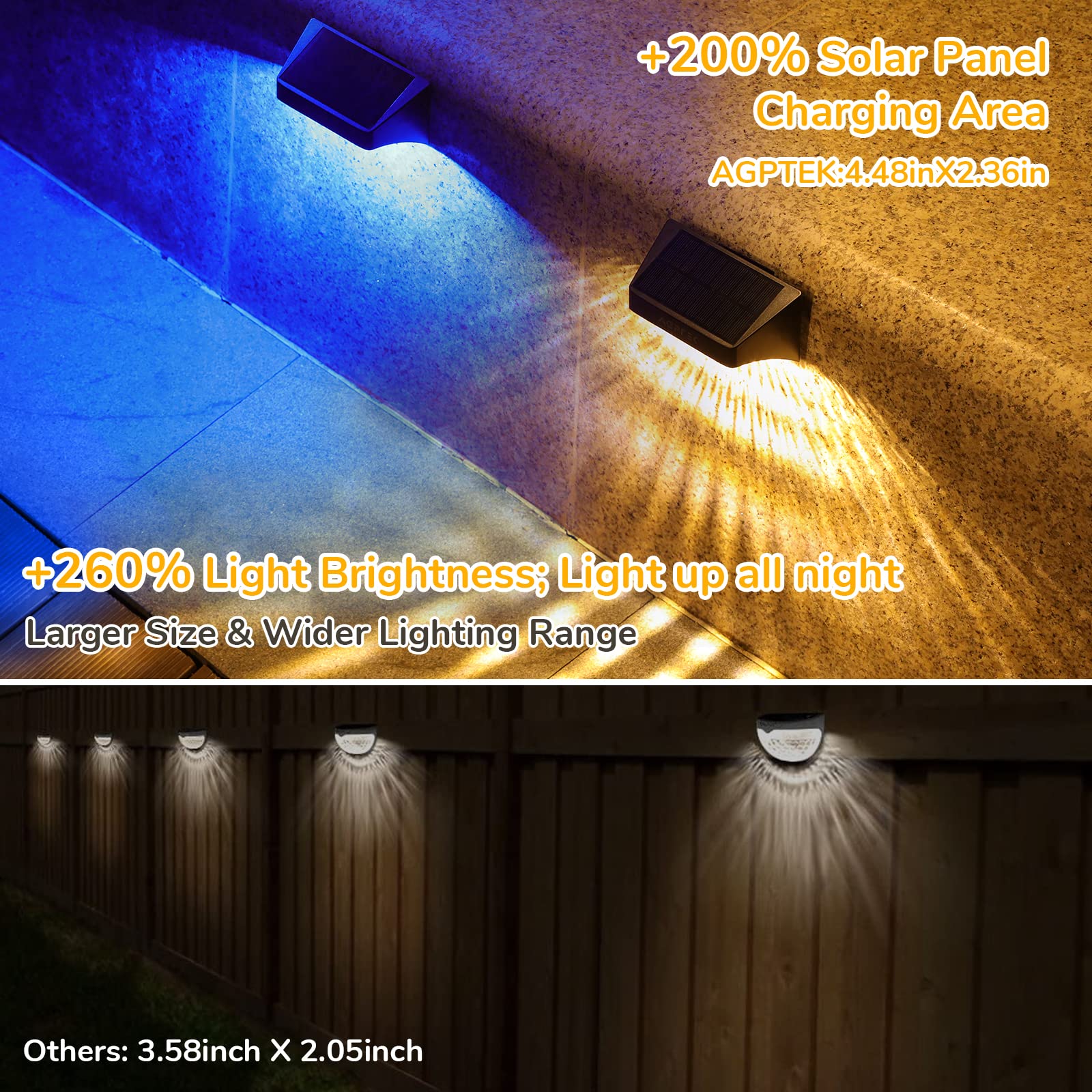 AGPTEK 10 Lighting Modes Solar Fence Lights - Warm White, RGB Color Changing & Fixed Colors, IP65 Waterproof Outdoor Solar Wall Lights with Detachable Lampshade (8 Pack) for Yard, Patio, Garden, Pathway, and Step Lighting
