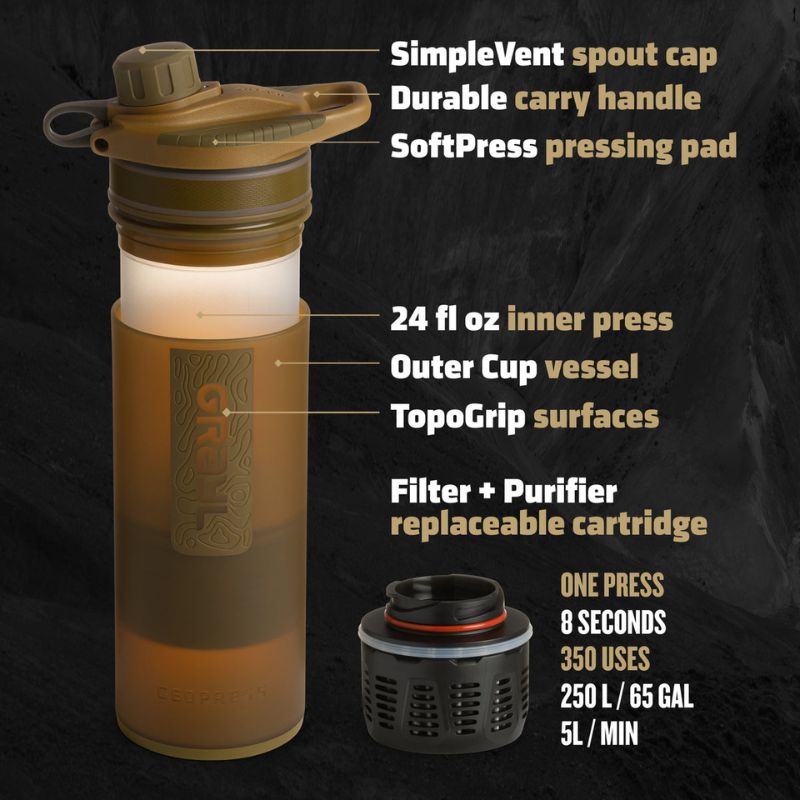 GRAYL GeoPress™ Water Purifier Bottle - Coyote Brown | Portable Filter for Hiking, Camping & Travel | Removes Bacteria, Viruses & Chemicals