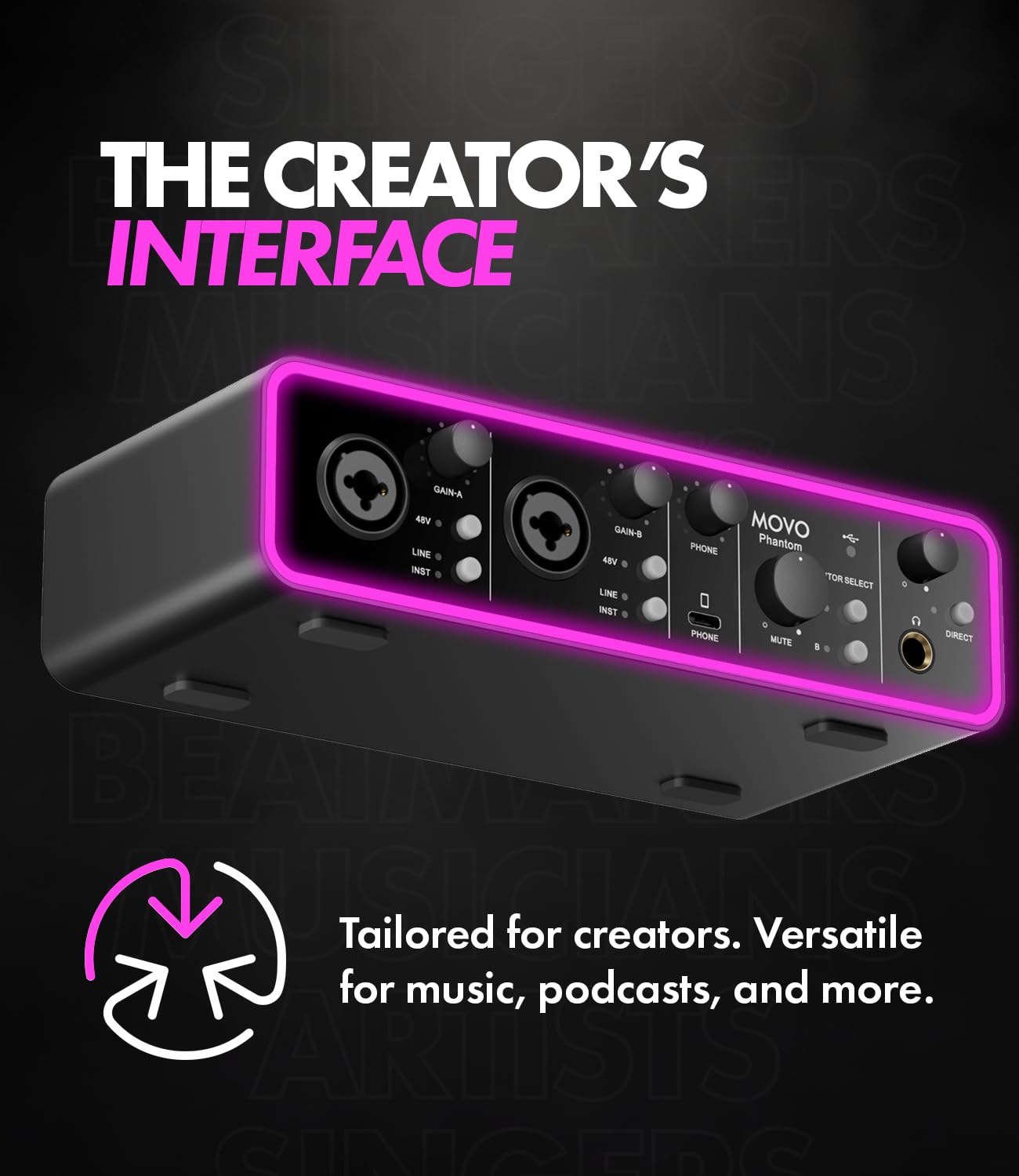 Movo Phantom Dual Channel USB/USB-C Audio Interface - Professional Recording, Podcasting & Music Production with Smartphone USB-C Input - Perfect for Home Studios, Live Streaming & Content Creation