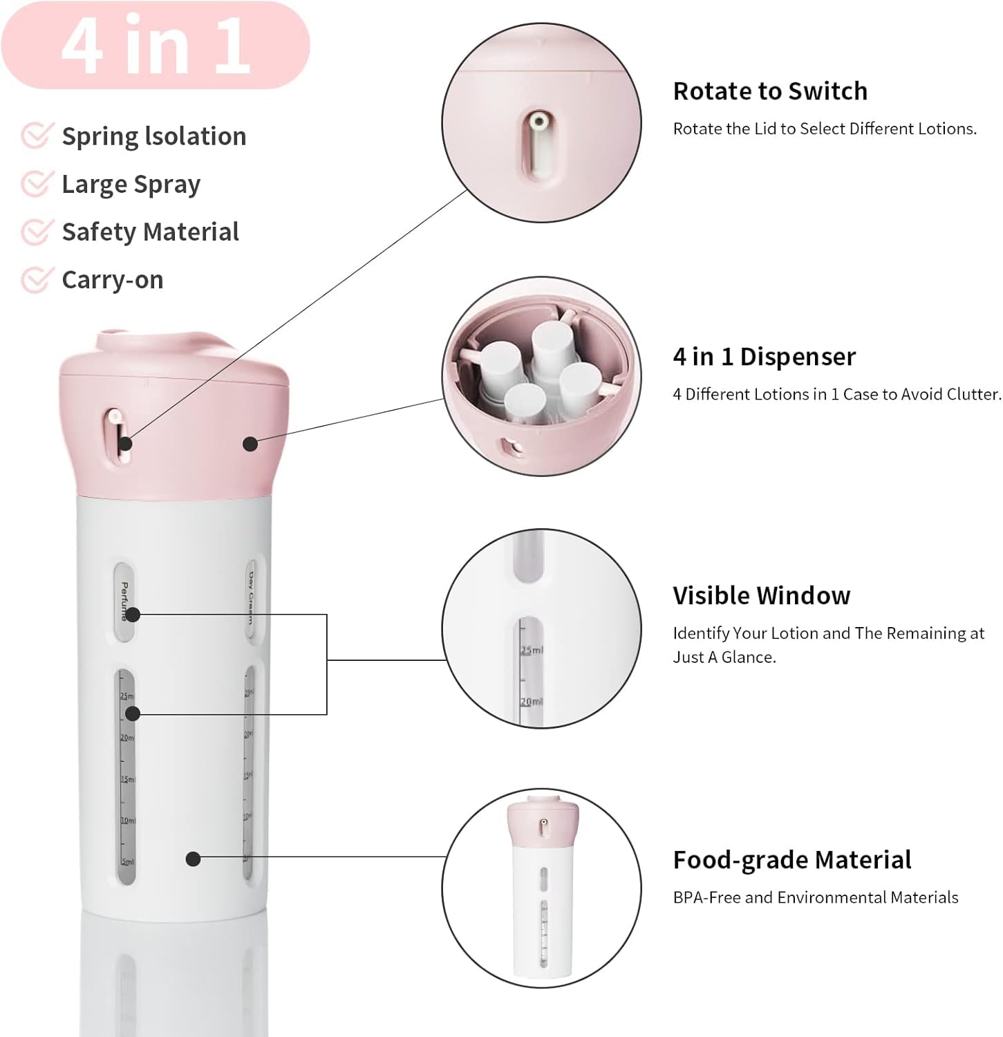 Ravido 4-in-1 Leak-Proof Travel Bottle Set | Refillable Cosmetic Containers for Shampoo, Gel, Lotion & Cream | TSA Approved Toiletry Kit for Vacation, Gym & Air Travel - MultiColor