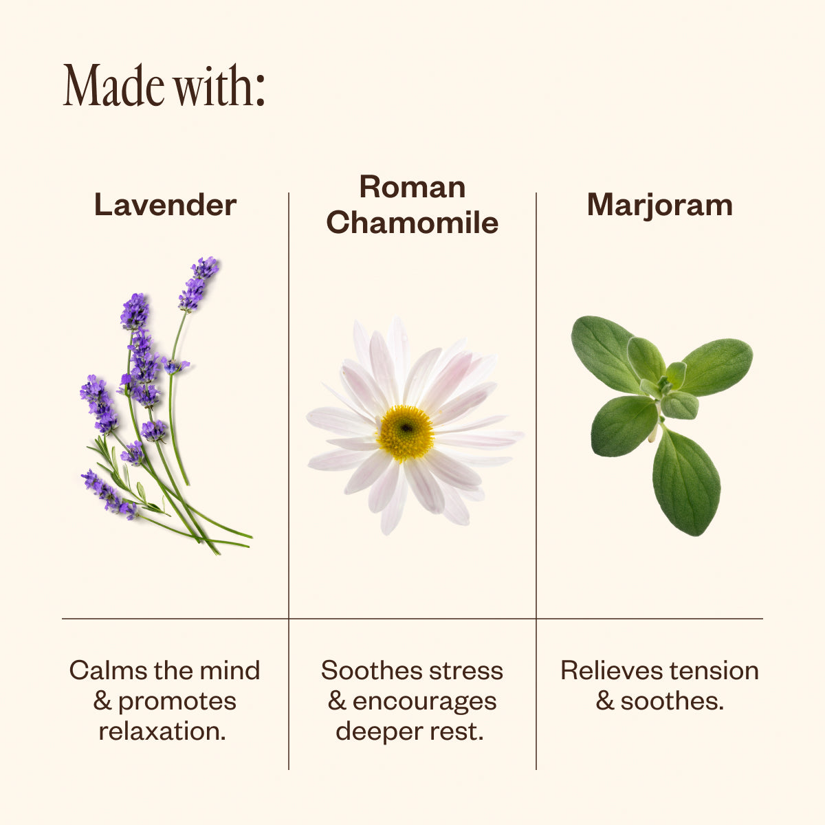 Tranquility Relaxing Essential Oil Blend - 30ml Aromatherapy Diffuser Oil for Stress Relief & Sleep Aid - Perfect for Home, Office & Spa Use