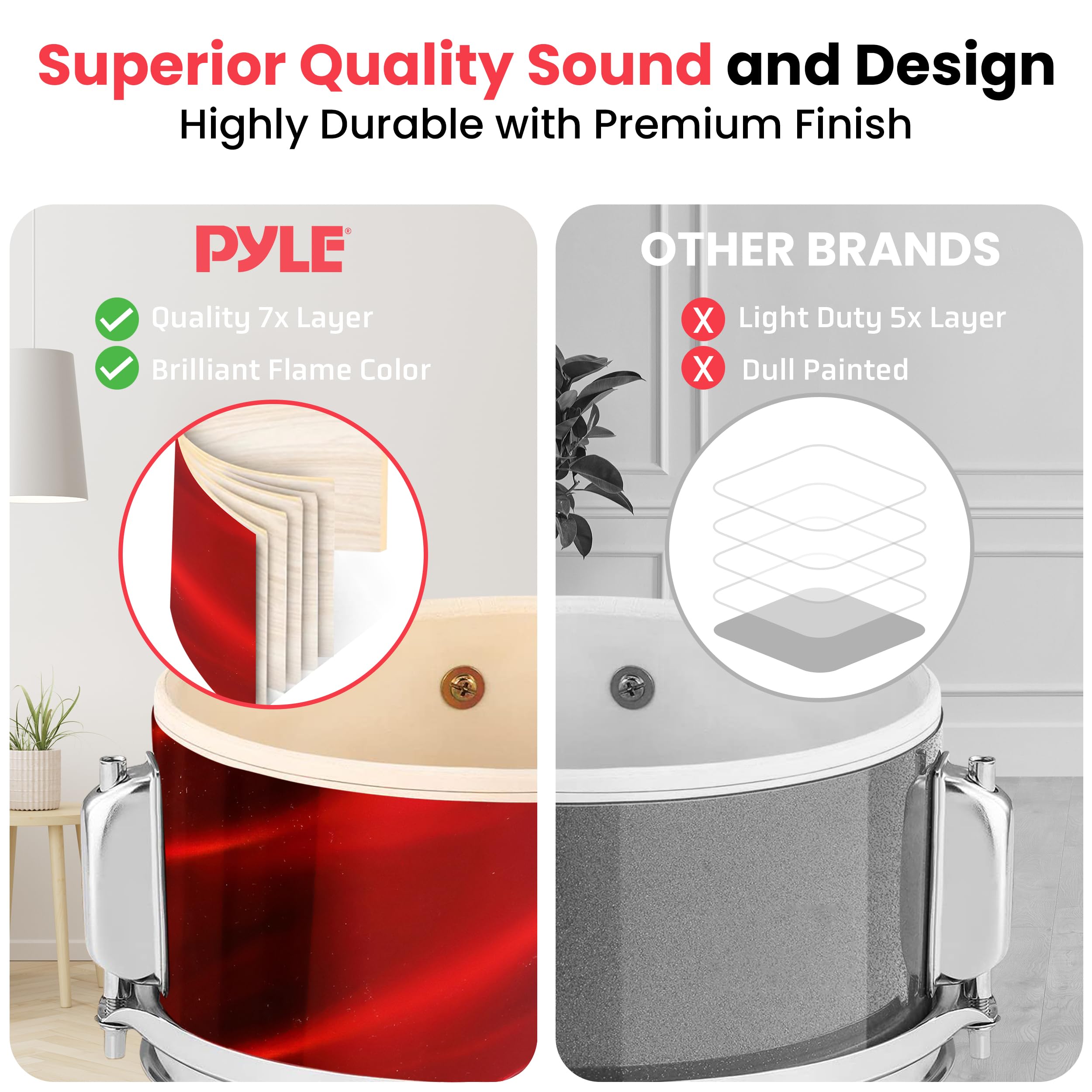 **Pyle Kids Drum Set - 3-Piece Beginner Junior Drum Kit with 13