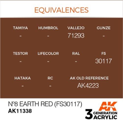 AK Interactive AK11338 AFV Series No.8 Earth Red FS30117 Acrylic Paint - 17ml Bottle for Military Model Kits & Miniatures - 3rd Generation Premium Quality for Scale Modeling & Dioramas