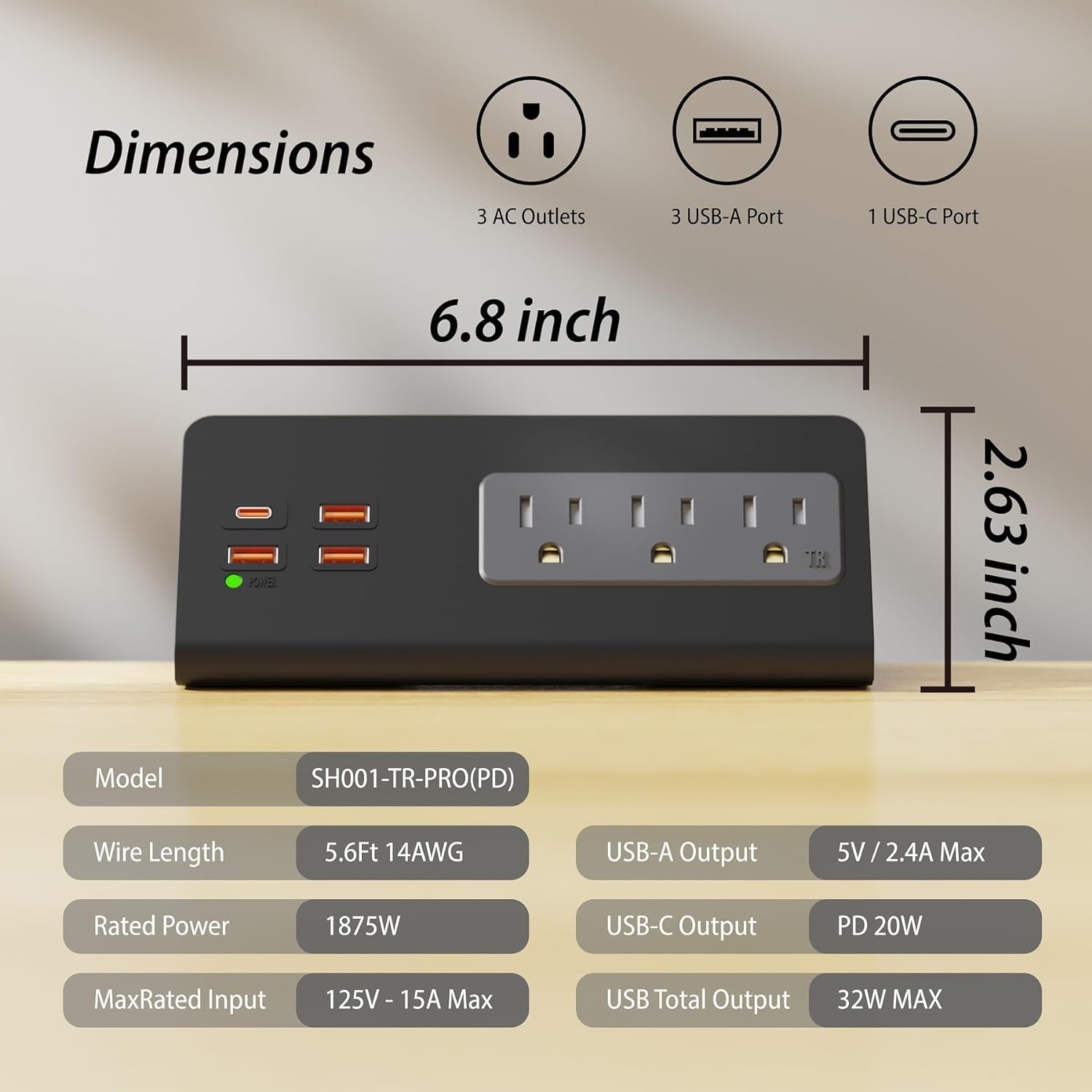 Desk Edge Mount Power Outlets with USB Charge Ports - Space Saving Power Strip for Home Office, Dorm & Workspace - Perfect for Computer Desks, Gaming Setup & Workstations