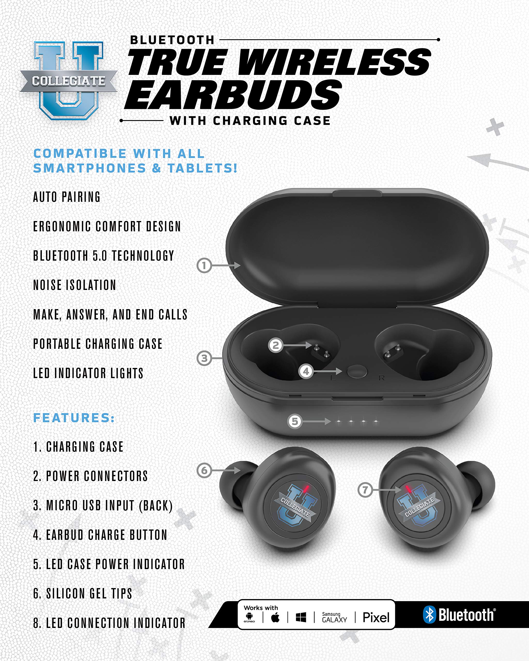 SOAR NCAA True Wireless Earbuds V.2 - Bluetooth 5.0 Headphones with 24H Playtime, IPX5 Waterproof for Sports, Gym & Running - Noise Cancelling Wireless Earbuds for iPhone & Android