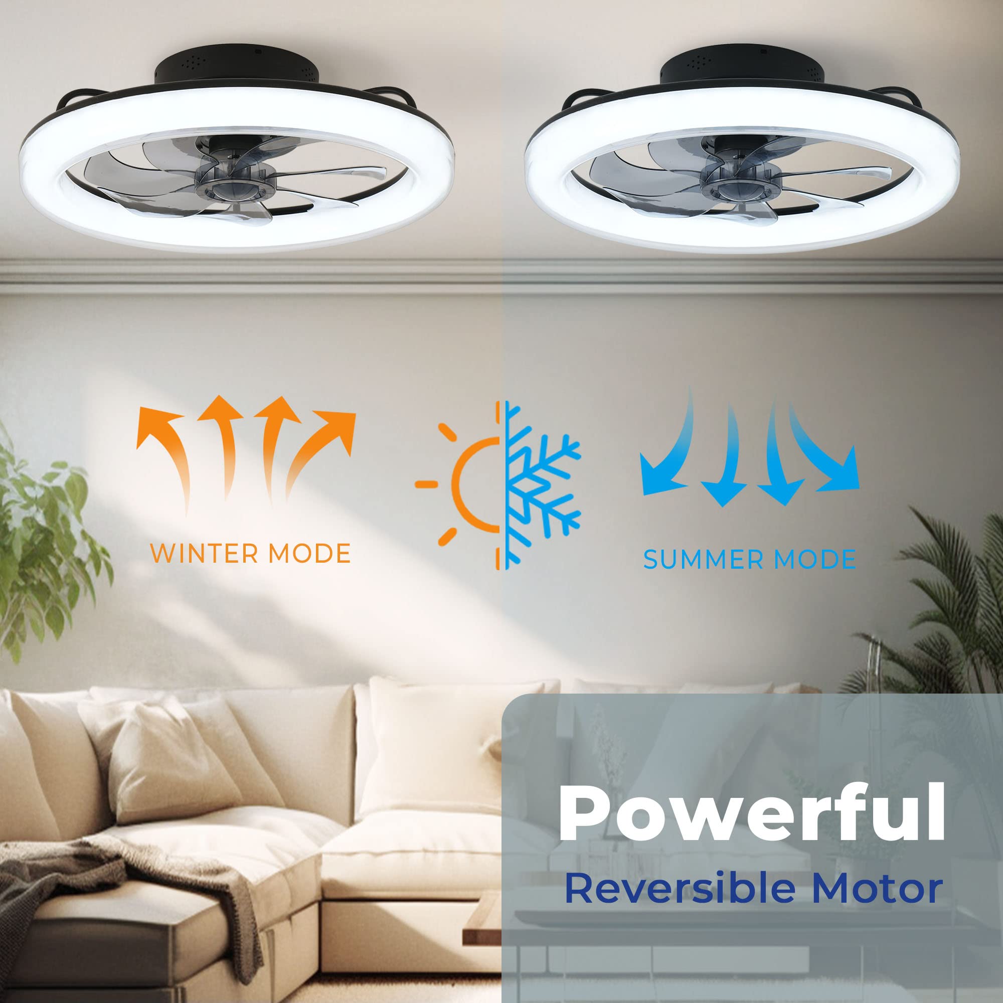 CHANFOK 20 Inch Low Profile Flush Mount Ceiling Fan with Dimmable LED Light, 6 Speed Reversible Blades, Remote & Smart App Control - Perfect for Bedroom, Living Room, and Office (Black)