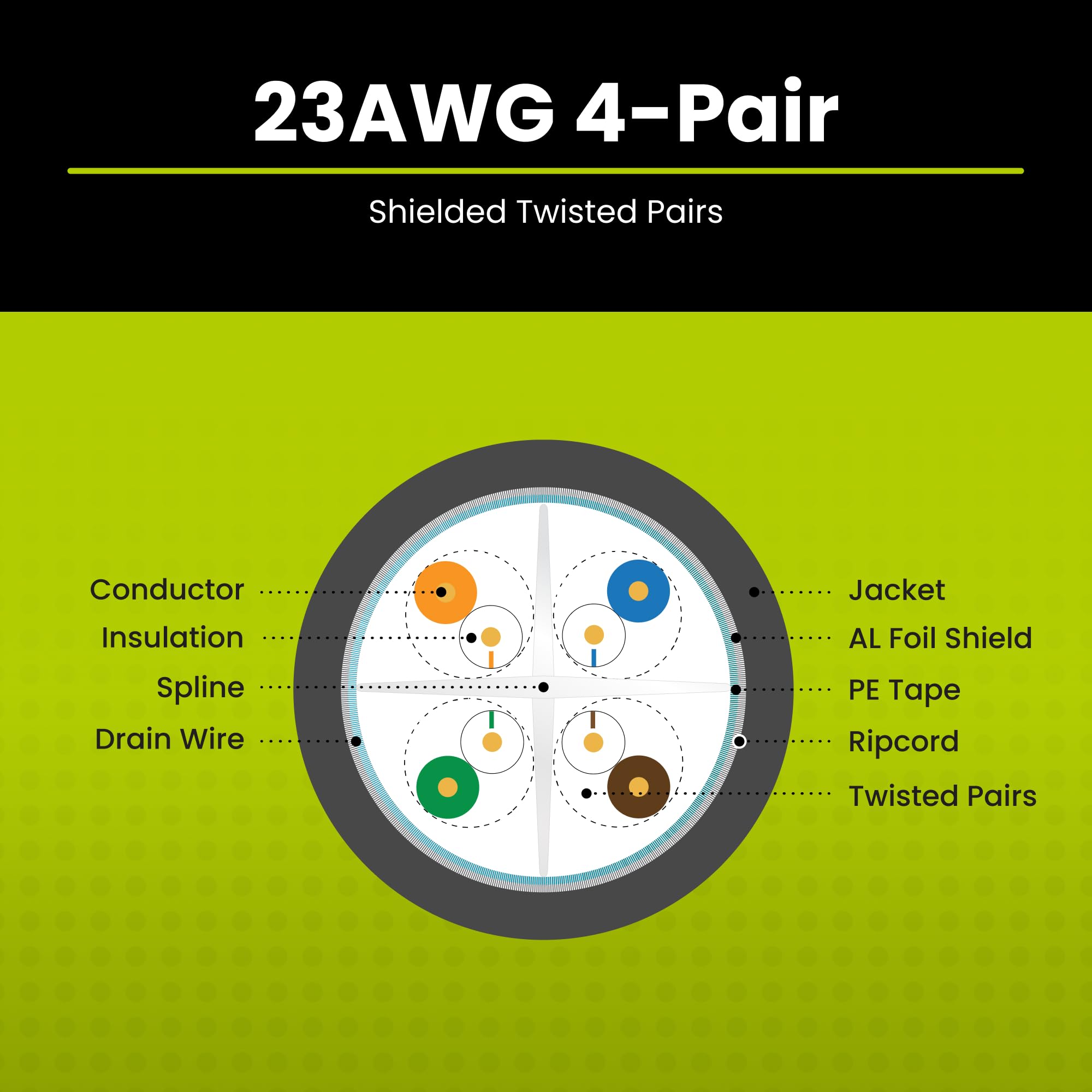 trueCABLE Cat6 Outdoor Shielded Ethernet Cable - 1000ft, UV Resistant, CMX Rated, Black, 23AWG Solid Bare Copper, 550MHz, PoE++ (4PPoE) - Perfect for Outdoor Networking, Security Cameras, and High-Speed Internet Installations