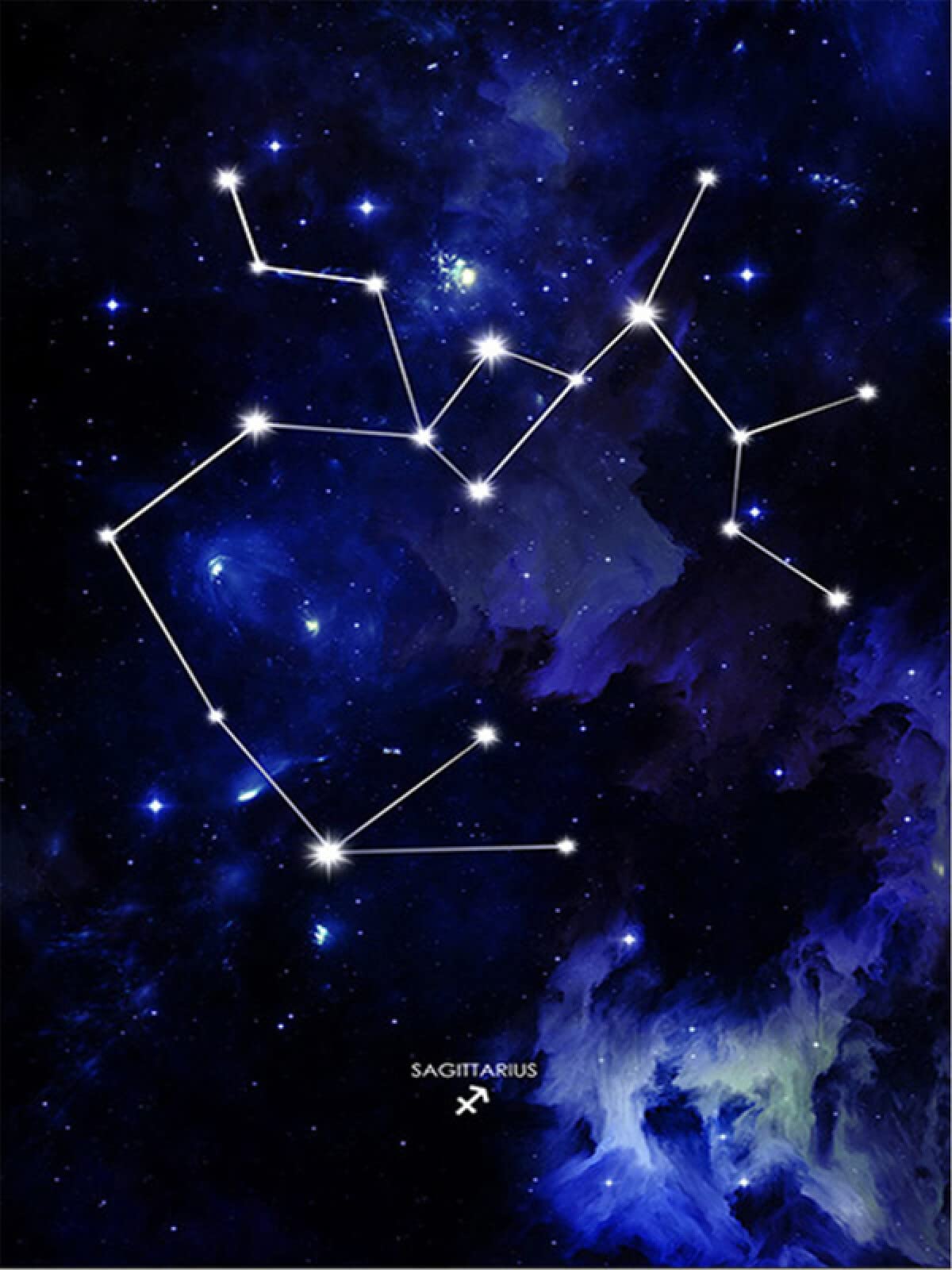 5D DIY Full Drill Diamond Painting Kit - Taurus Constellation 32x48 Inch (80x120cm) Round Diamond Art for Adults, Home & Office Wall Decor | Perfect for Stress Relief, Creative Hobbies & Unique Gift Giving