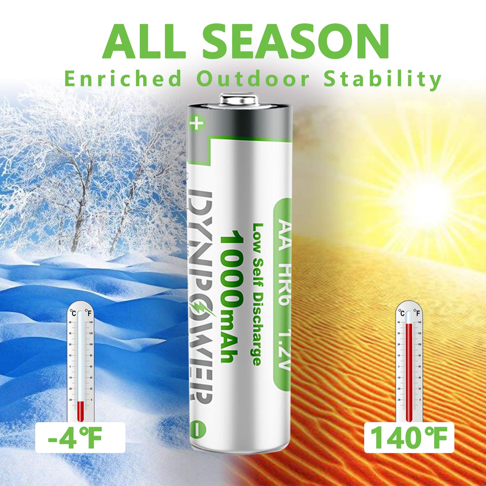 NiMH AA 1000mAh Rechargeable Batteries 1.2V - Pre-Charged Double A Batteries (8-Pack) for Solar Lights, Garden Lights, String Lights & Outdoor Decor - Perfect for Camping, Emergency Kits & Home Electronics