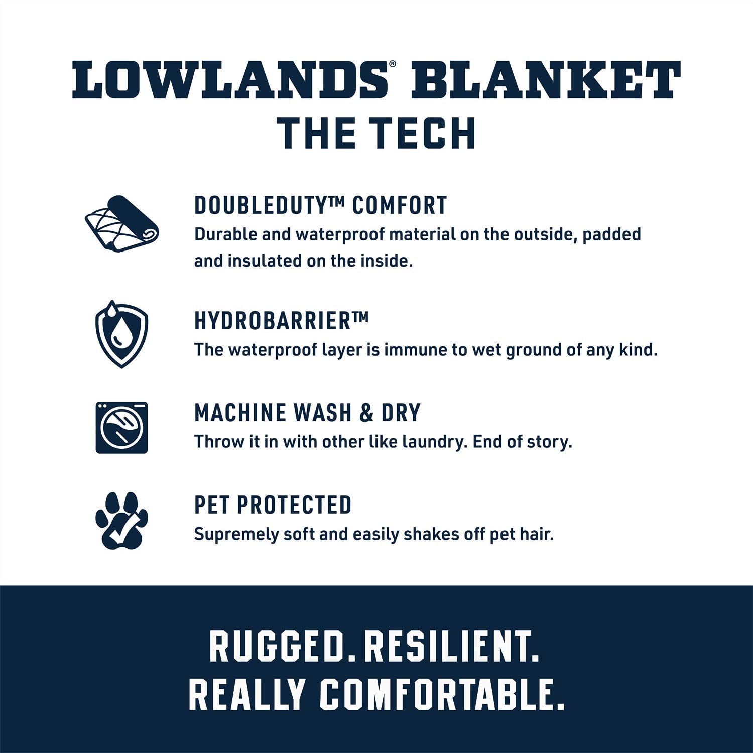 YETI Lowlands Blanket - Water-Resistant Outdoor Blanket with Carry Bag for Camping, Picnics, Beach & Travel | Portable Multi-Use Blanket for Hiking, Tailgating and Backyard Use