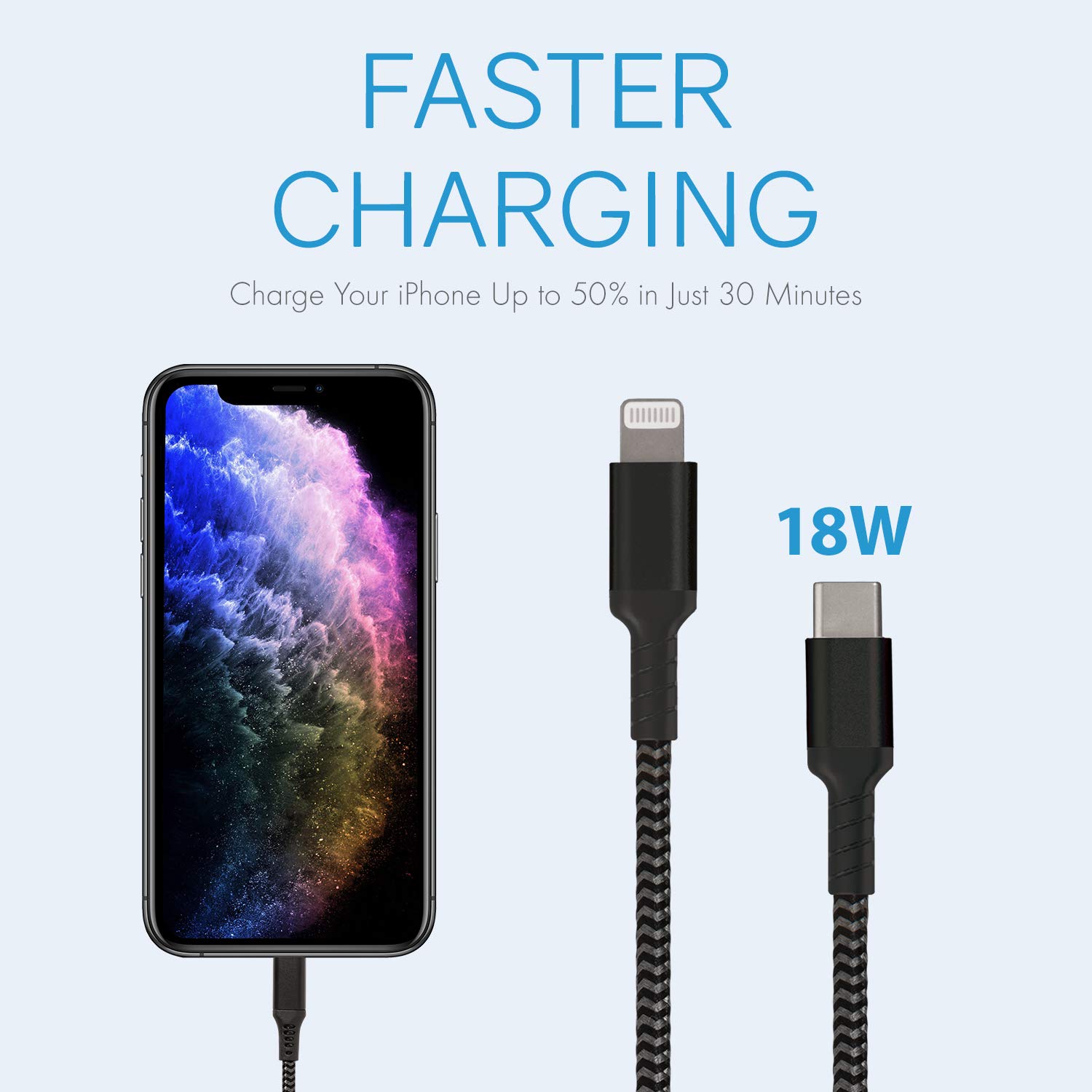 Premium USB-C to Lightning Cable 3ft - Fast Charging & Sync for iPhone 14/13/12/11/X/8 - Durable Nylon Braided Black Cable - Perfect for Home, Office & Travel