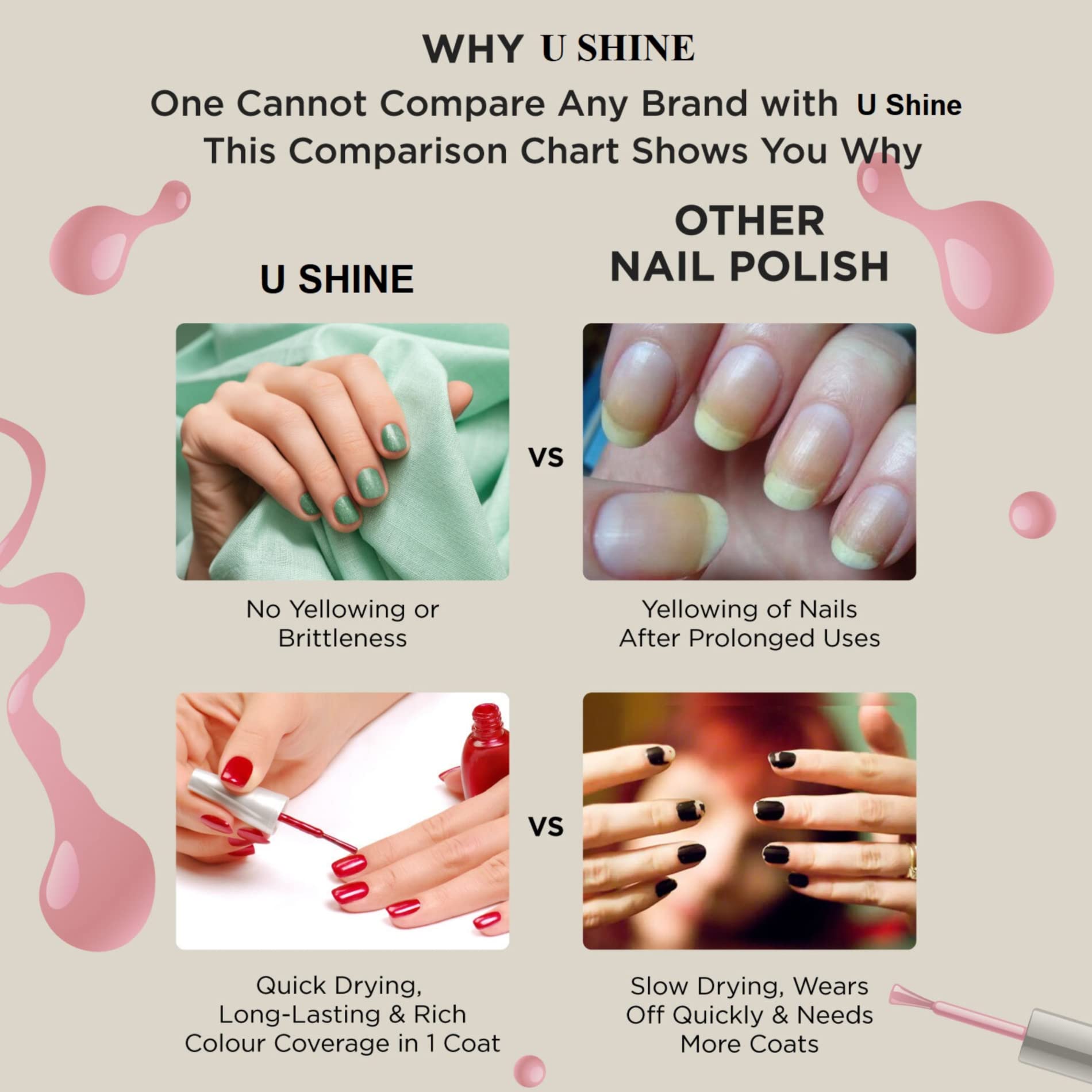 U Shine Just About U Nail Lacquer Polish - Sea Green Glossy Rainbow Nail Paint (11ml) | Paraben-Free, Vegan, Long-Lasting Formula | No Yellowing, Chipping or Cracking | Safe & Non-Toxic | Perfect for Everyday Wear, Parties & Special Occasions