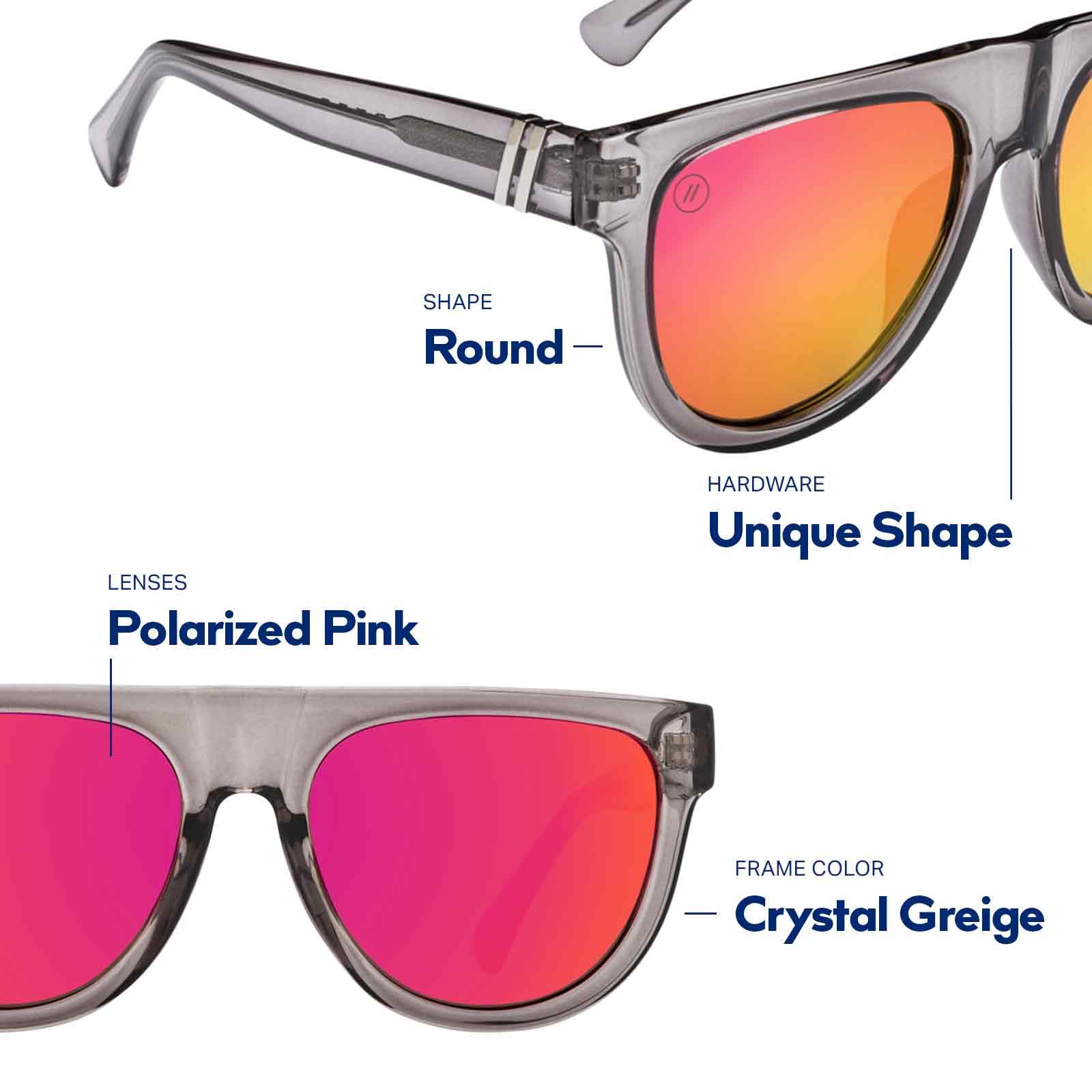 Blenders Eyewear Clover Polarized Sunglasses for Men & Women – 100% UV Protection, Durable & Stylish – Perfect for Driving, Beach, and Outdoor Activities