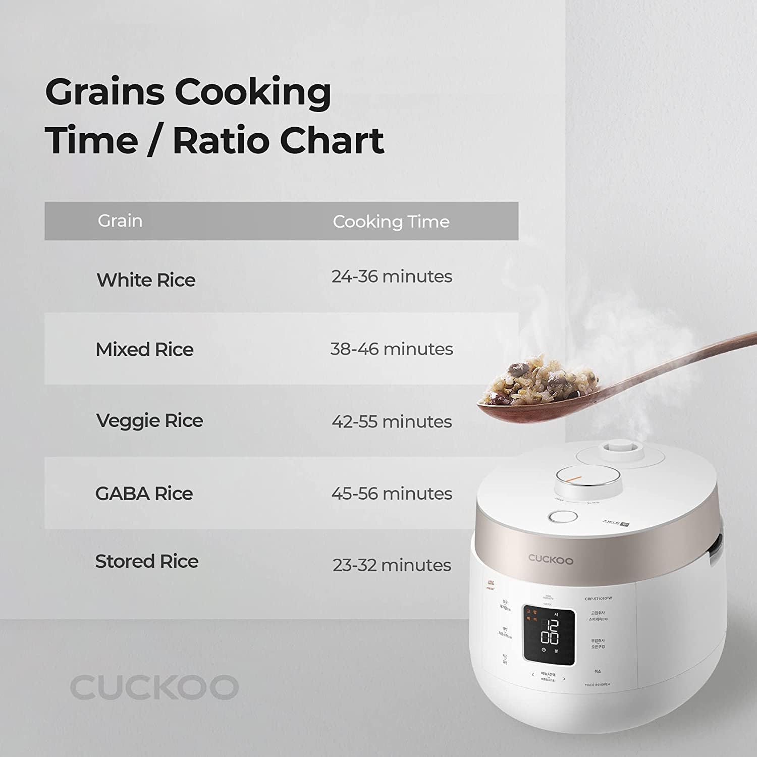 Refurbished HP Twin Pressure Rice Cooker 6 Cup (CRP-ST0609F) - Grade C | Perfect for Small Kitchens, Dorms & RVs | Fast Cooking & Energy Efficient