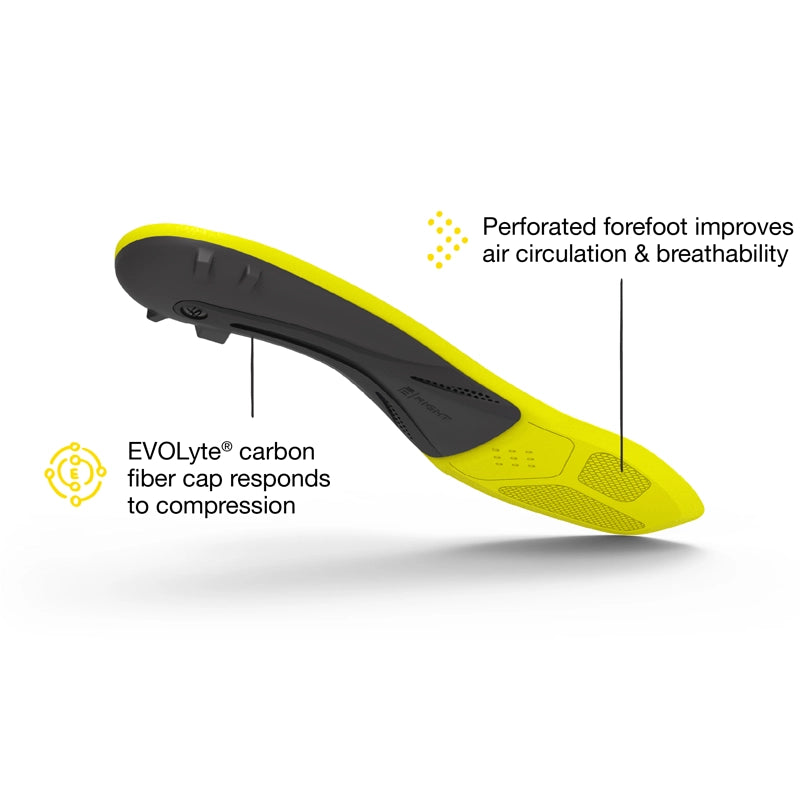 Superfeet Hockey Performance Insoles - Premium Arch Support for Hockey Skates - Enhance Comfort & Stability on Ice - Perfect for Hockey Players & Ice Skaters