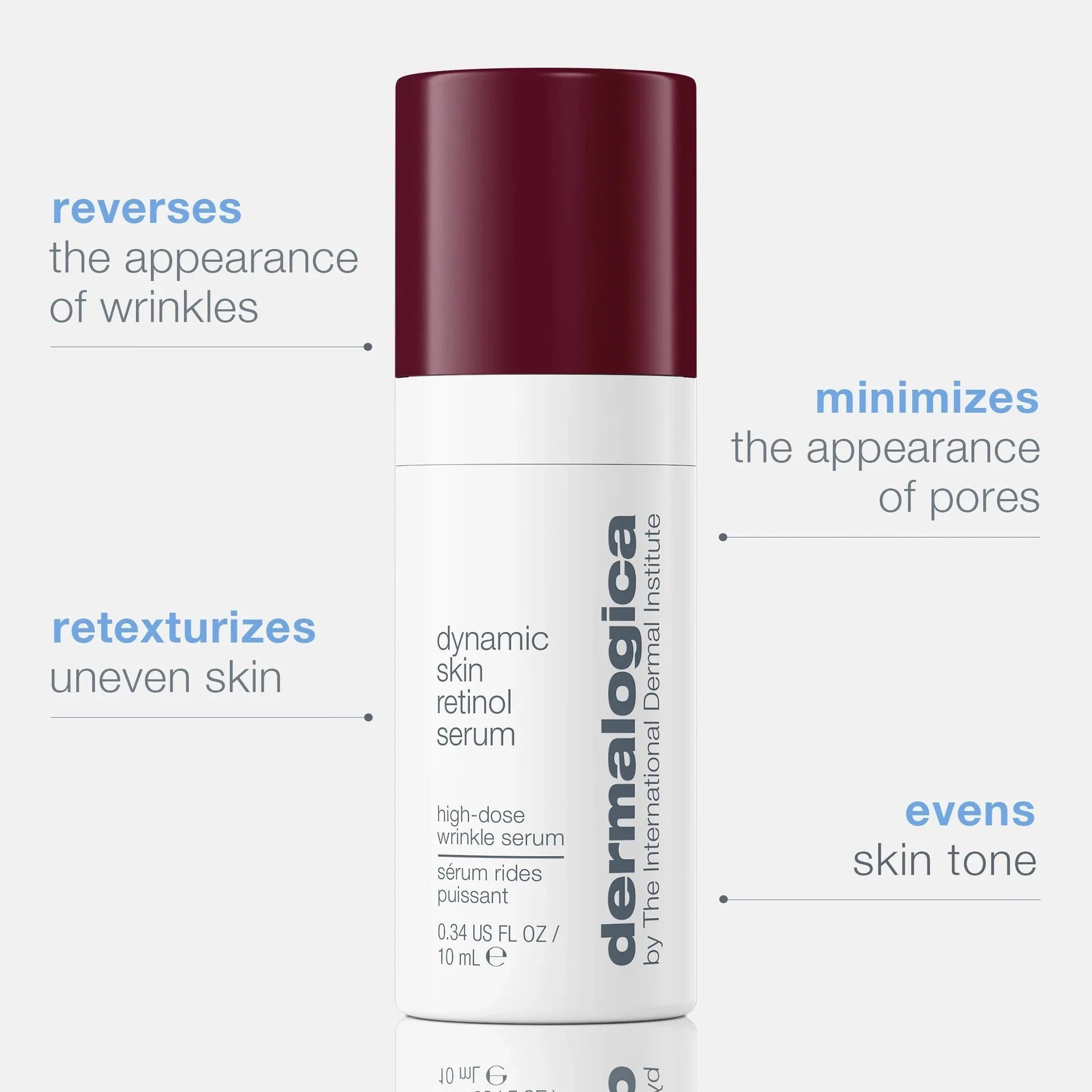 Best Dynamic Skin Retinol Serum for Anti-Aging & Wrinkles - Night Repair Face Treatment for Glowing Skin - Perfect for Dry, Sensitive & Mature Skin Care Routine