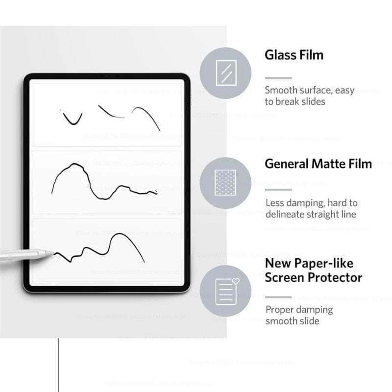 Soft PET Protective Film for iPad 10 (2022 Model) - Anti-Scratch Screen Protector with Bubble-Free Installation - Perfect for Home, Office & Travel Use